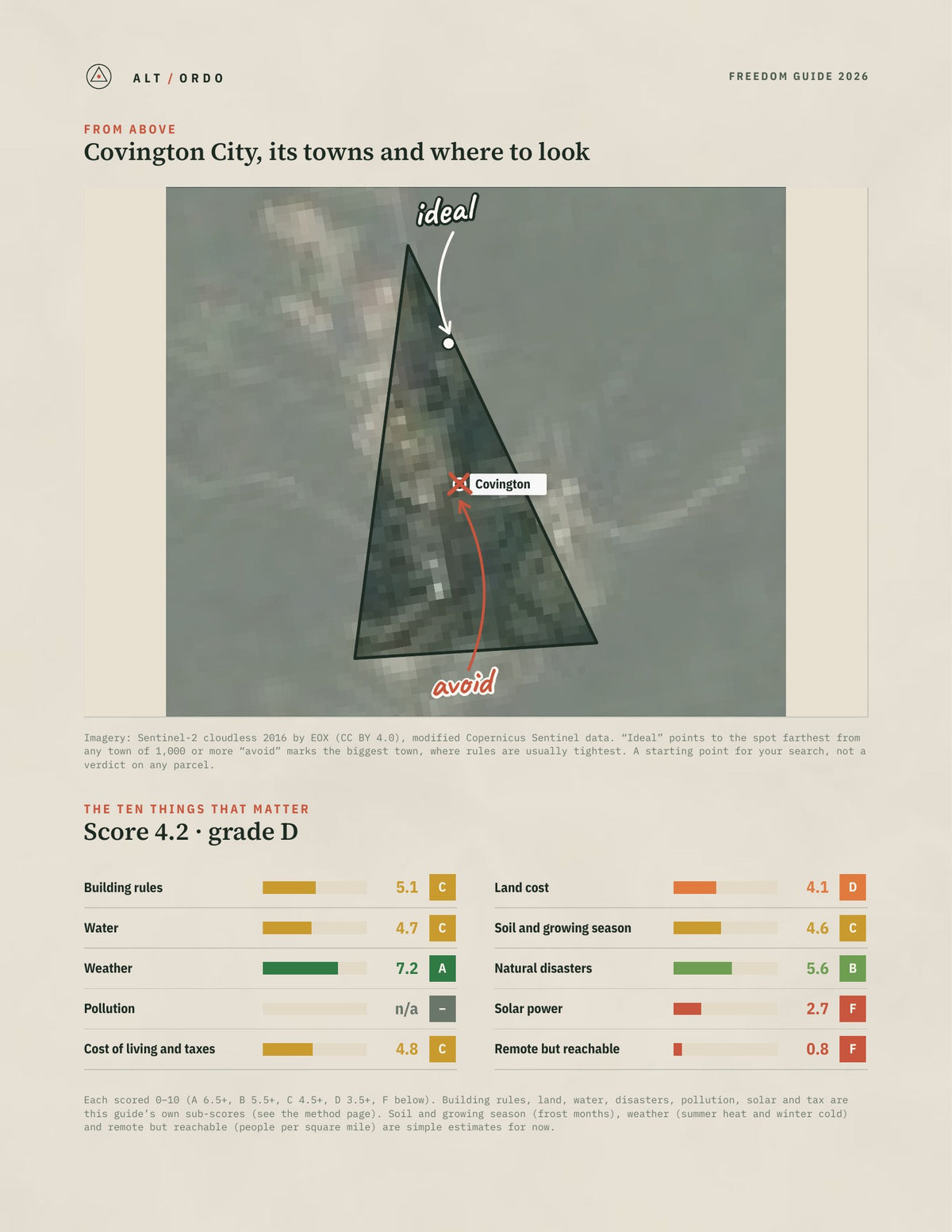 Covington City, Virginia Off-Grid Guide 2026 from above