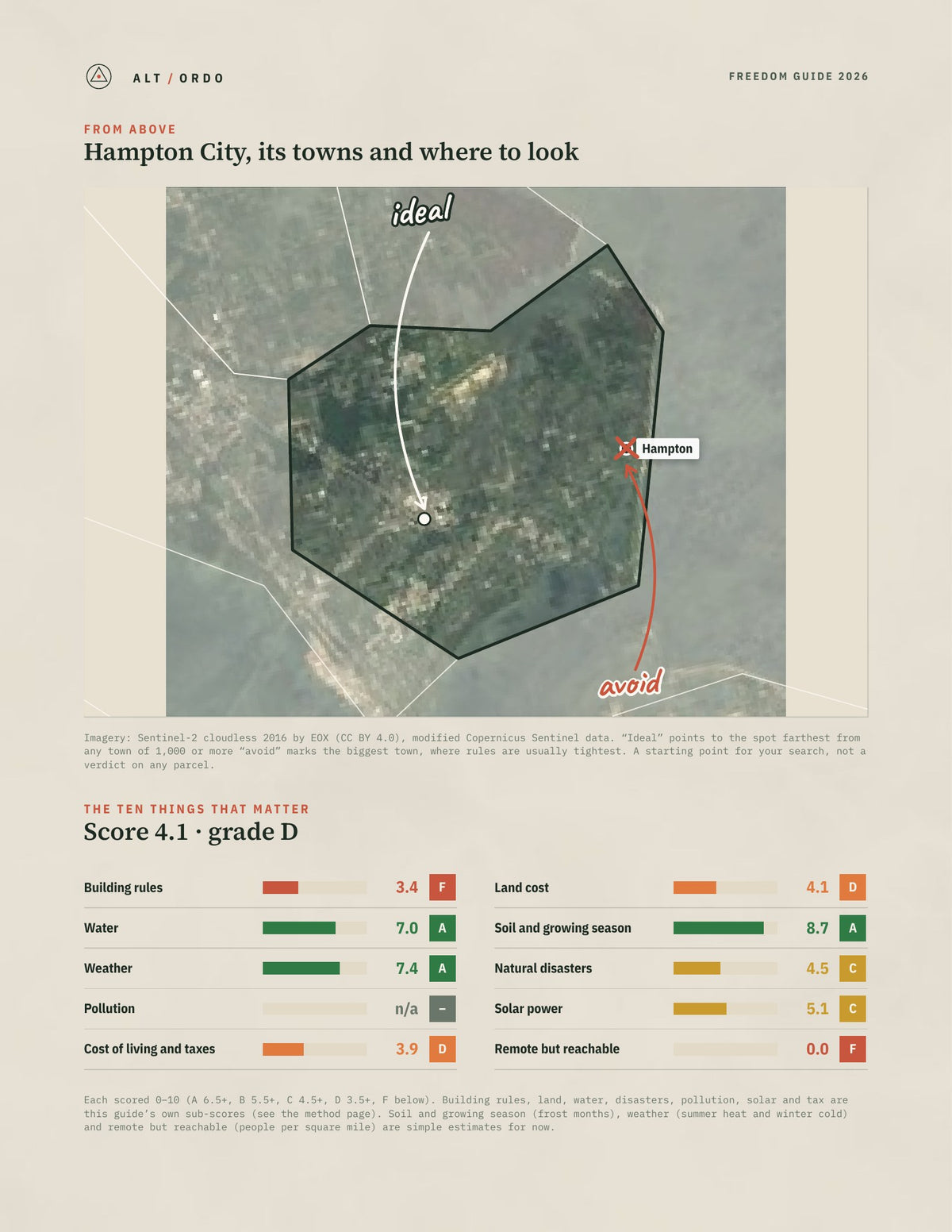 Hampton City, Virginia Off-Grid Guide 2026 from above