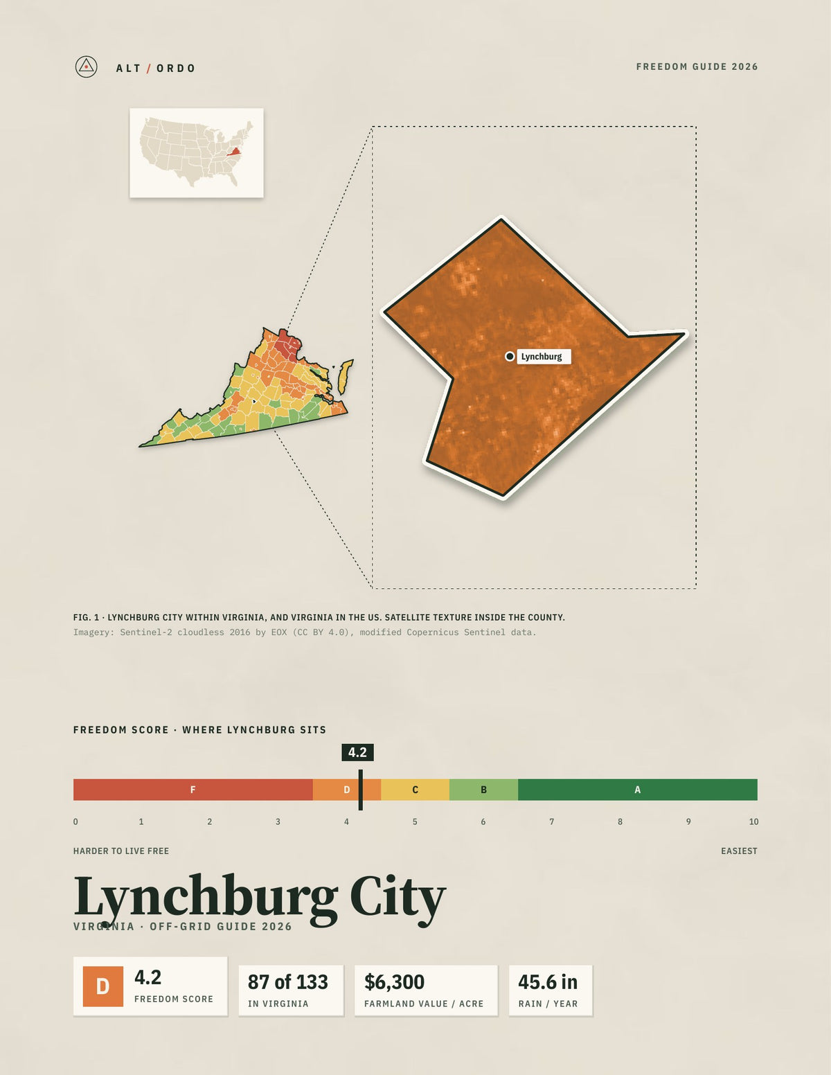 Lynchburg City, Virginia Off-Grid Guide 2026