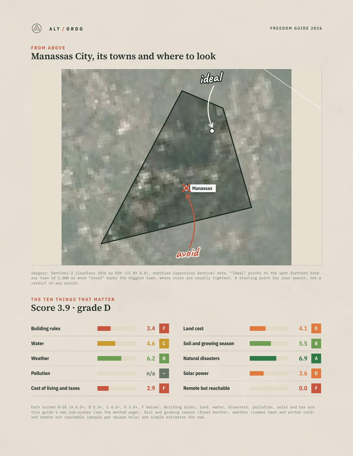 Manassas City, Virginia Off-Grid Guide 2026 from above