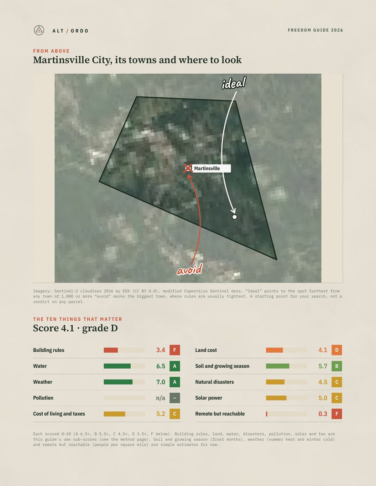 Martinsville City, Virginia Off-Grid Guide 2026 from above