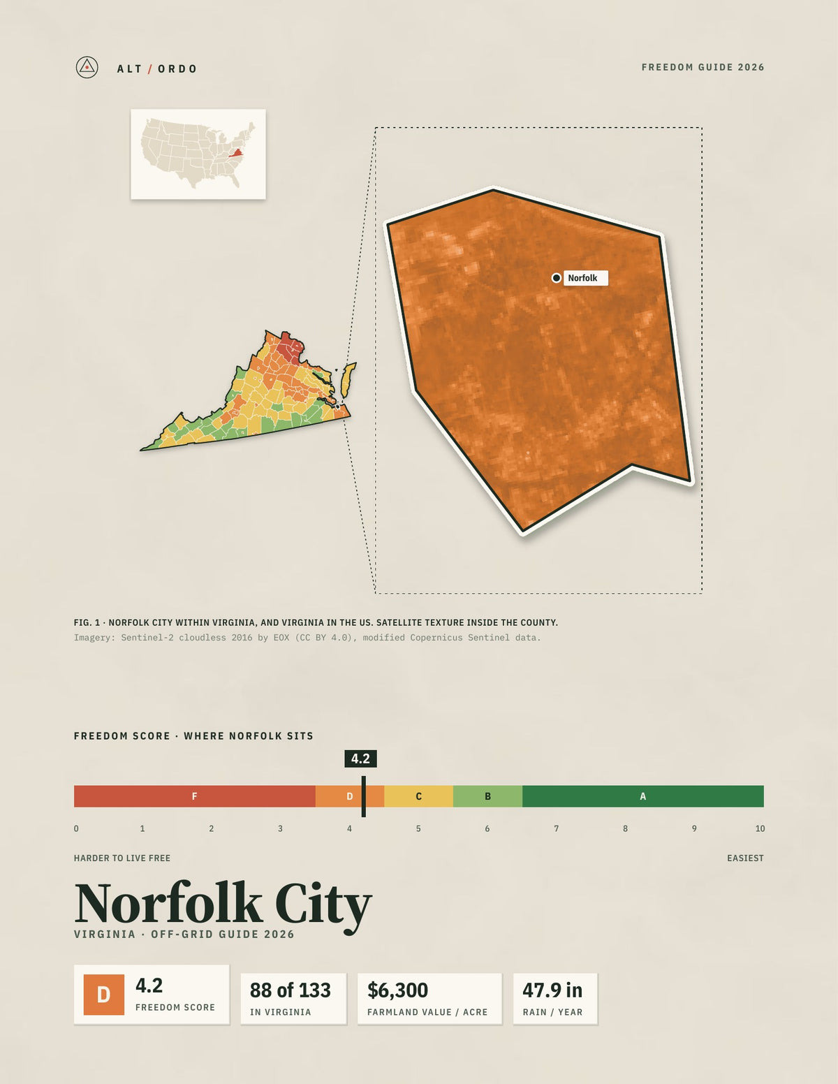 Norfolk City, Virginia Off-Grid Guide 2026