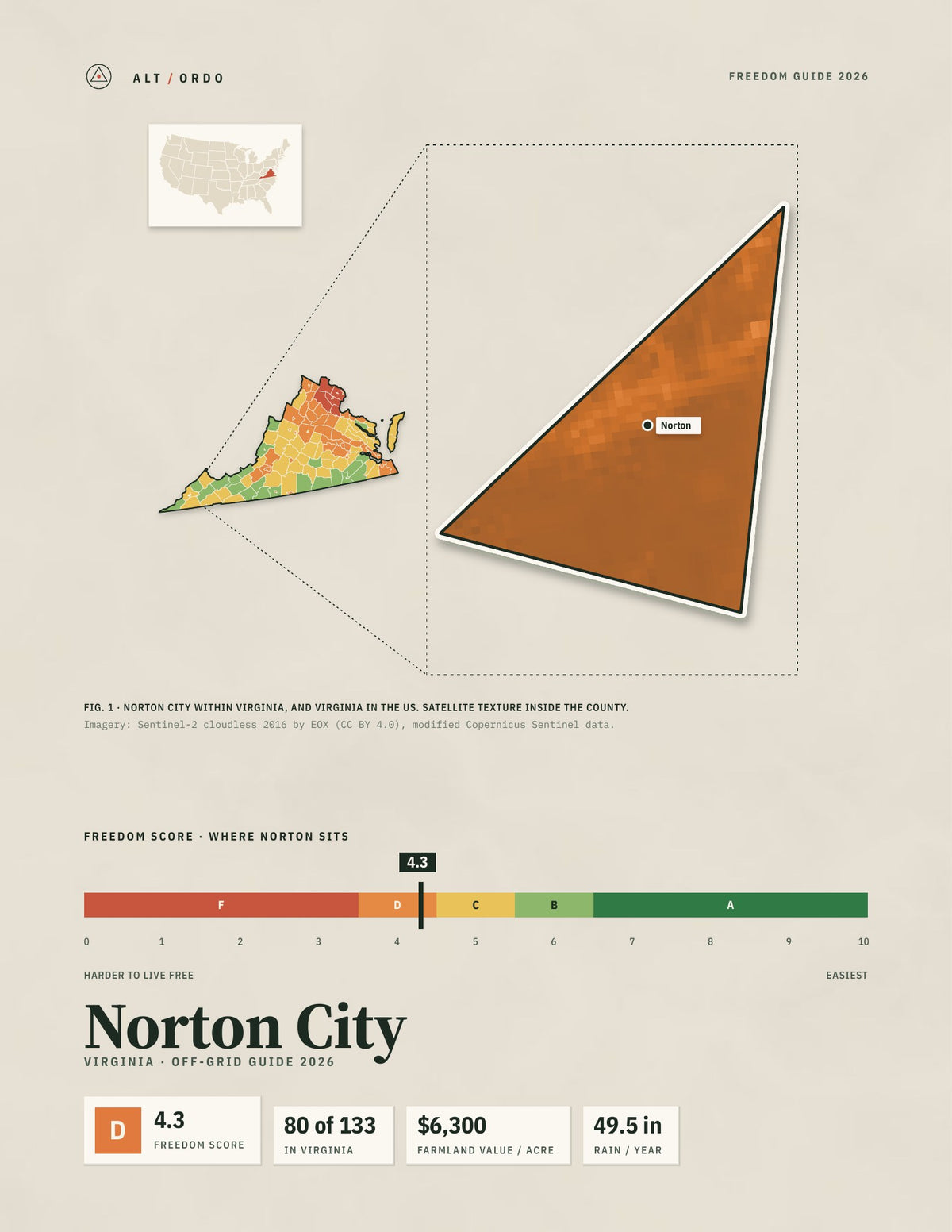 Norton City, Virginia Off-Grid Guide 2026