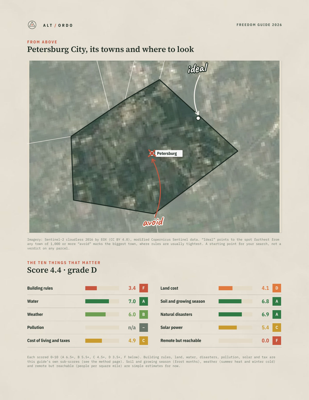 Petersburg City, Virginia Off-Grid Guide 2026 from above