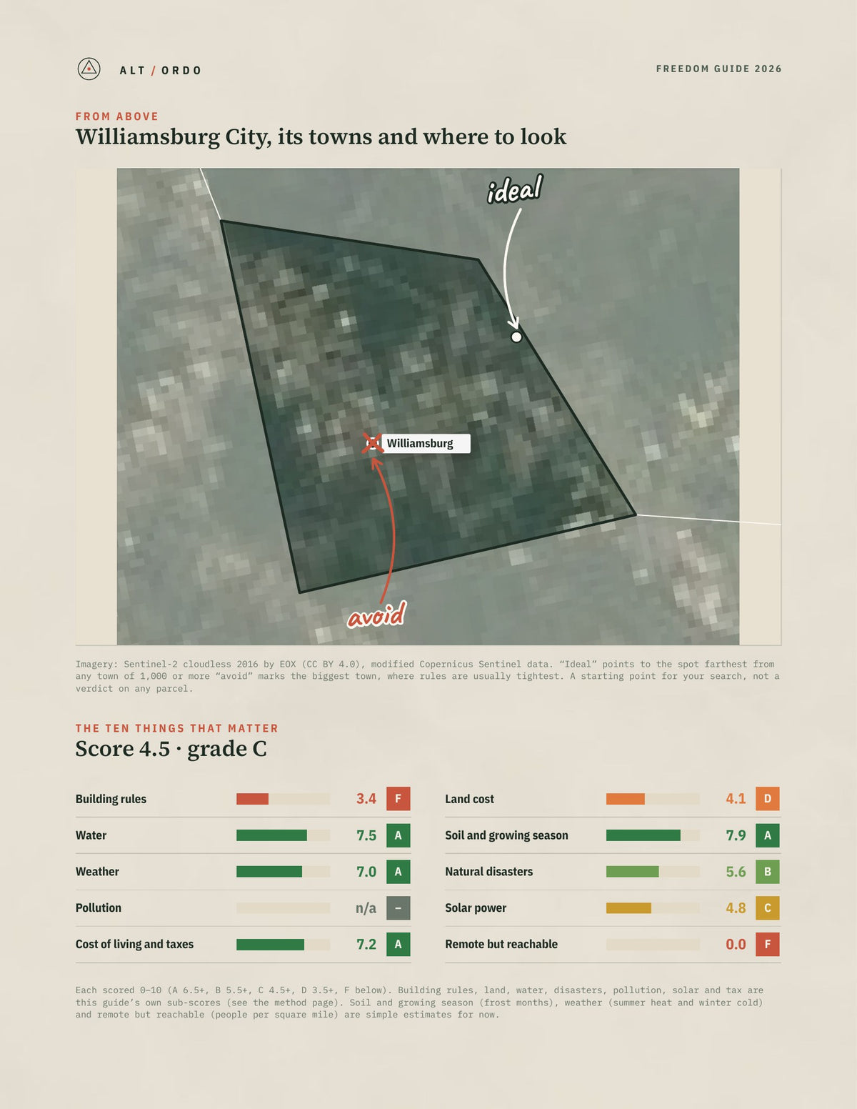 Williamsburg City, Virginia Off-Grid Guide 2026 from above