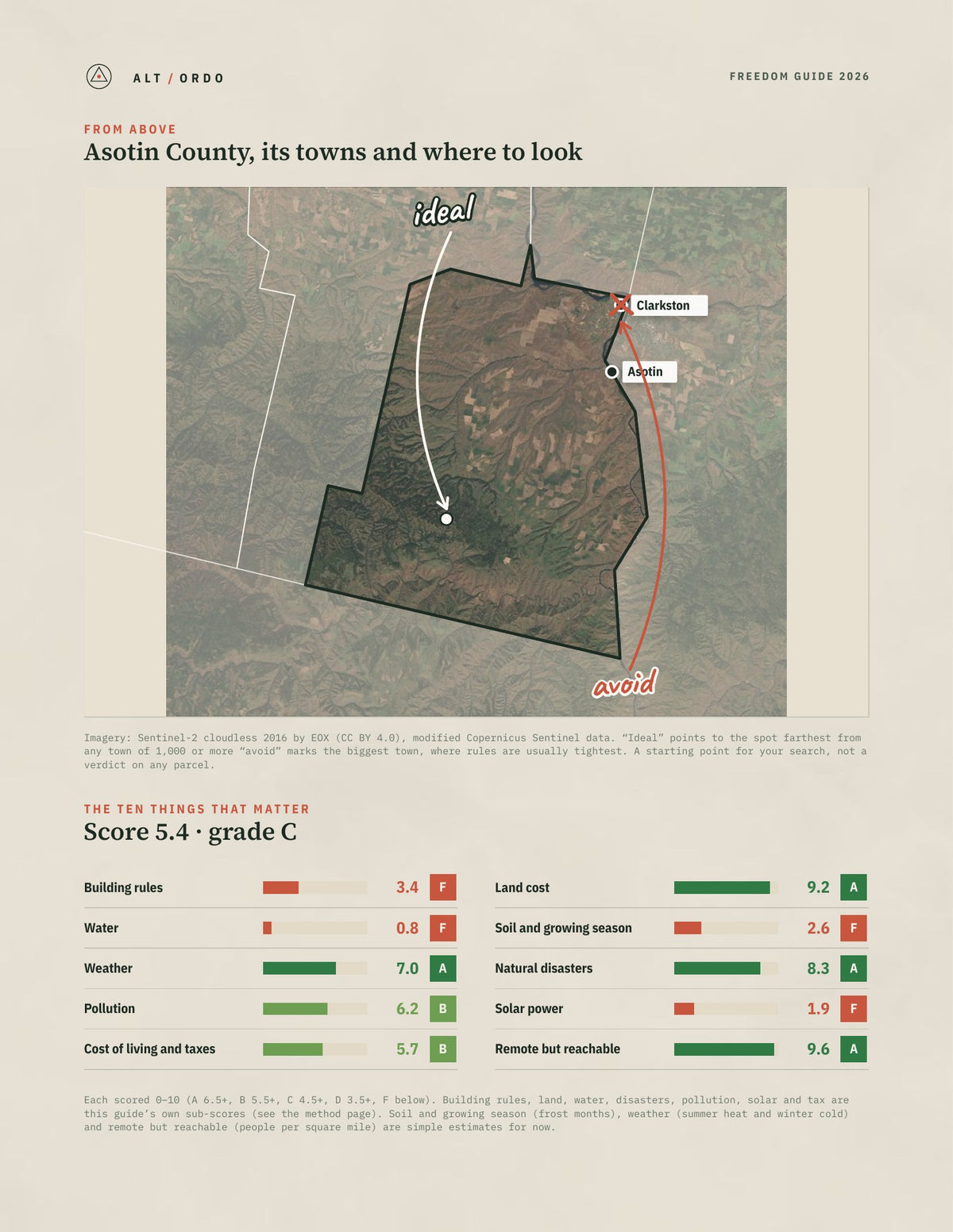 Asotin County, Washington Off-Grid Guide 2026 from above