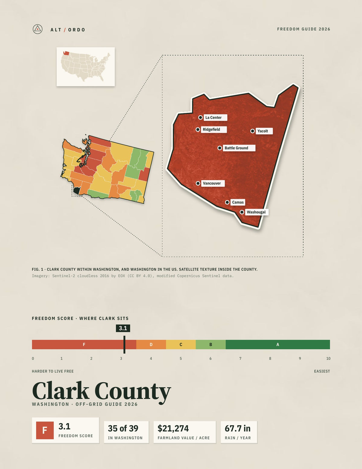 Clark County, Washington Off-Grid Guide 2026