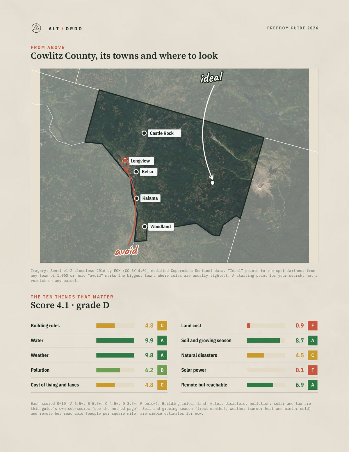 Cowlitz County, Washington Off-Grid Guide 2026 from above