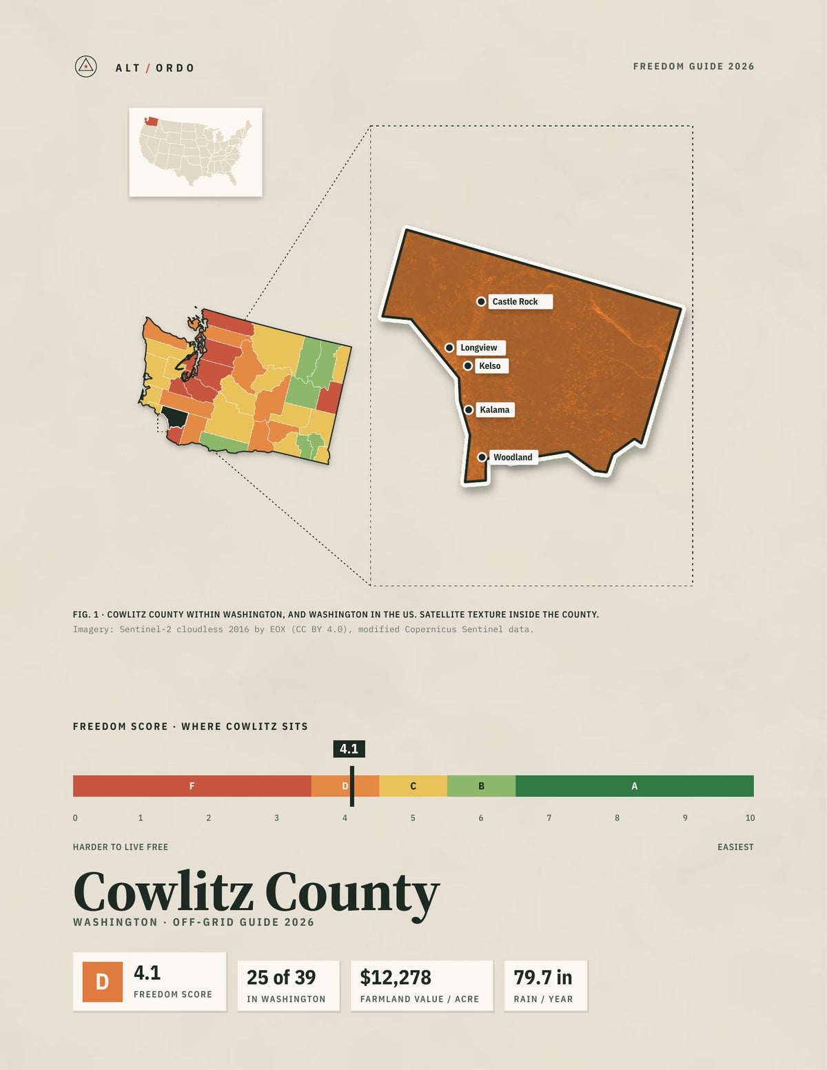 Cowlitz County, Washington Off-Grid Guide 2026