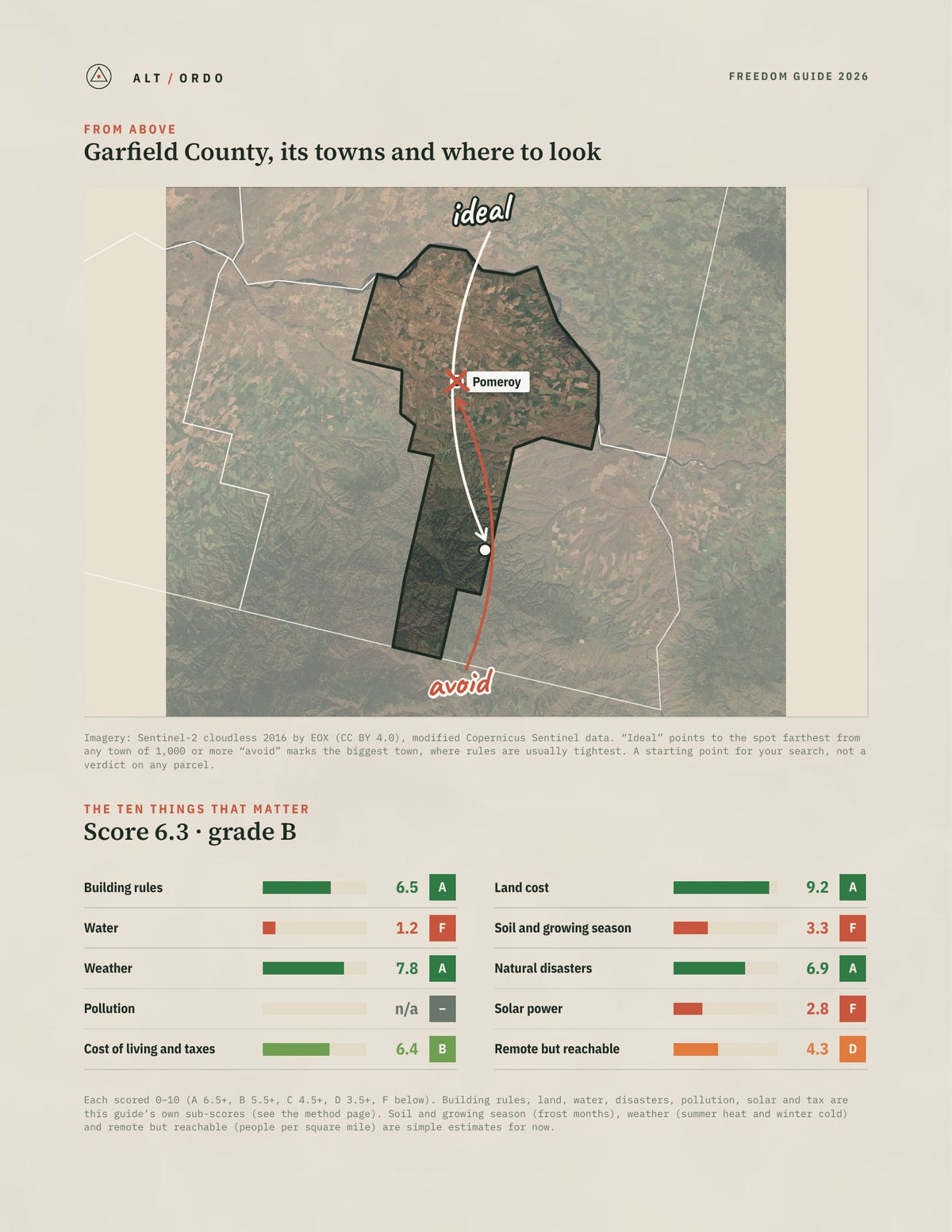 Garfield County, Washington Off-Grid Guide 2026 from above