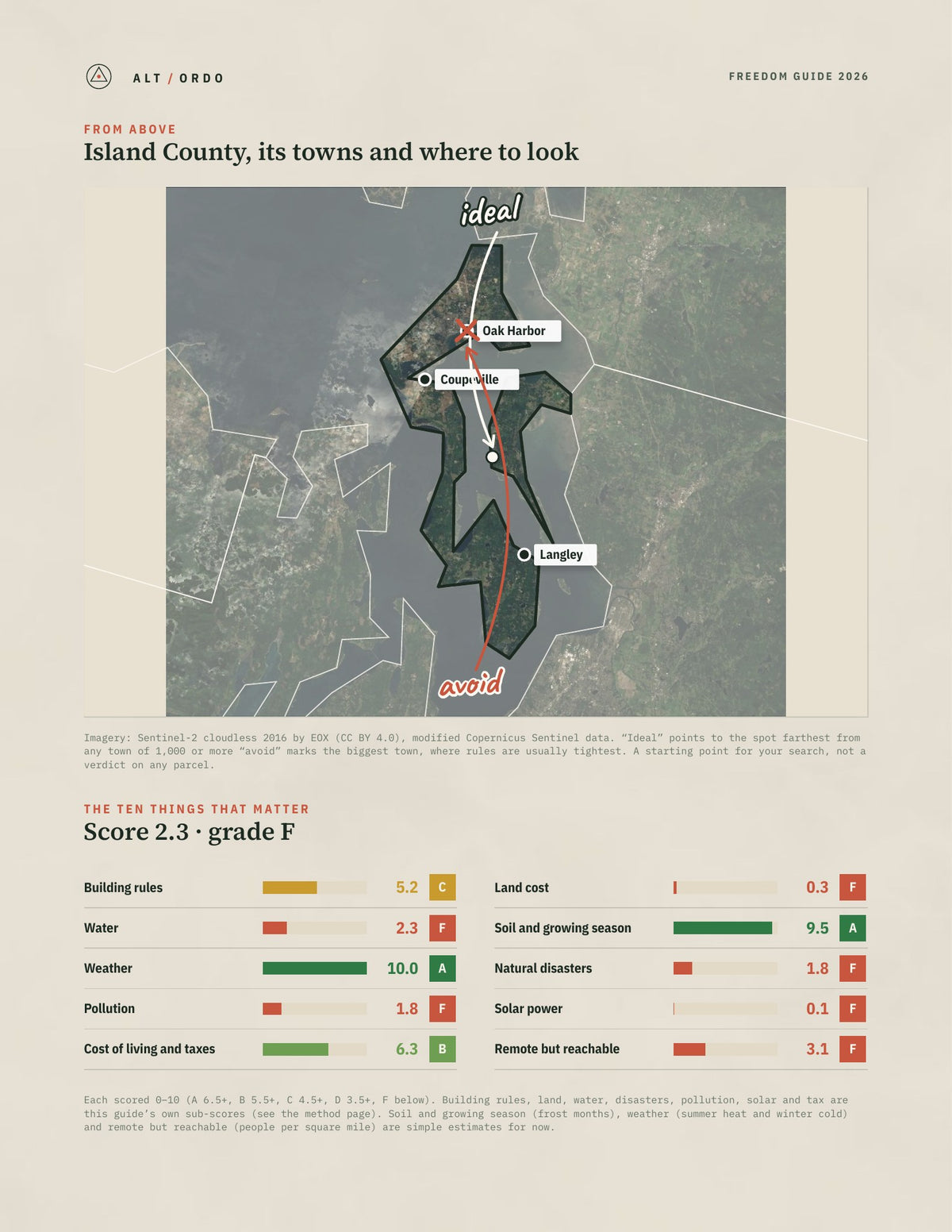 Island County, Washington Off-Grid Guide 2026 from above