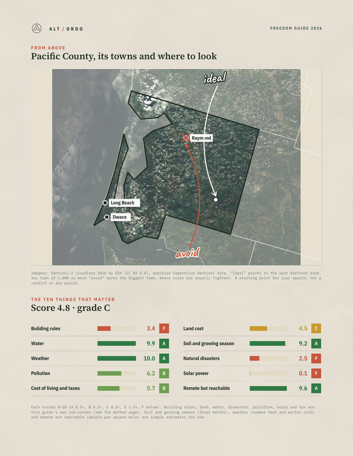 Pacific County, Washington Off-Grid Guide 2026 from above