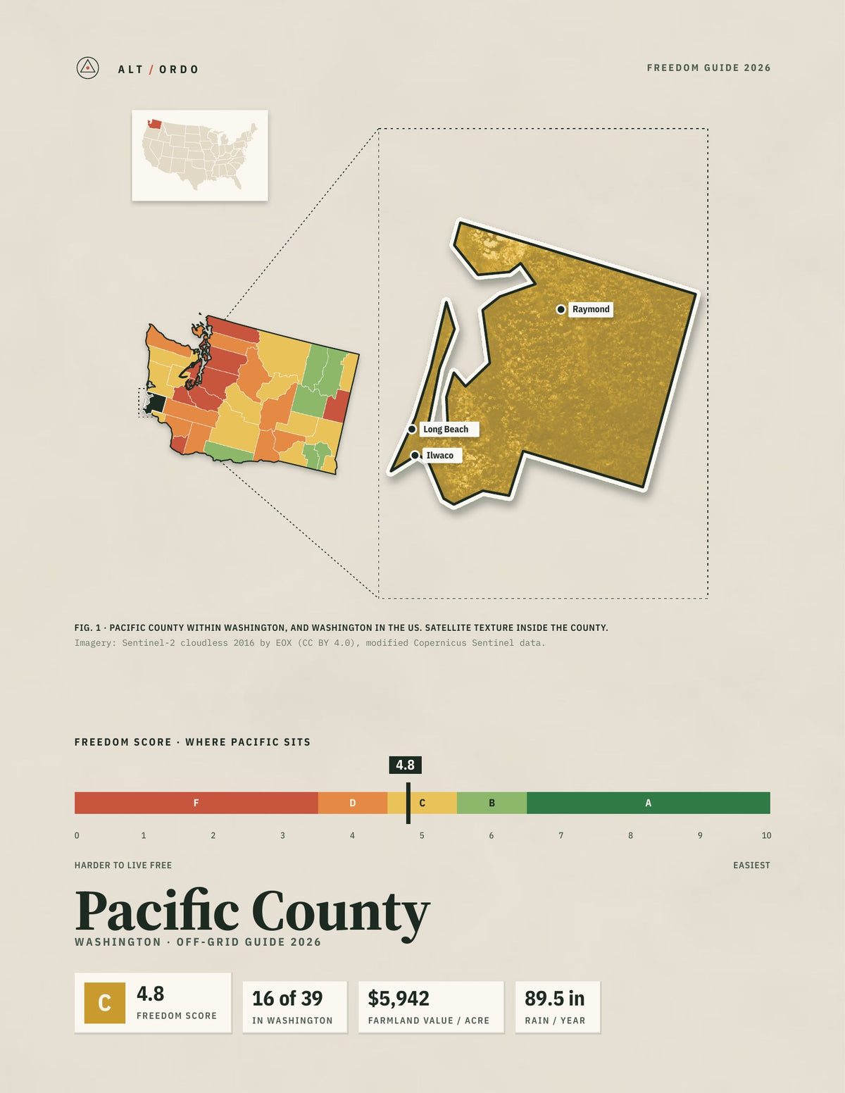 Pacific County, Washington Off-Grid Guide 2026