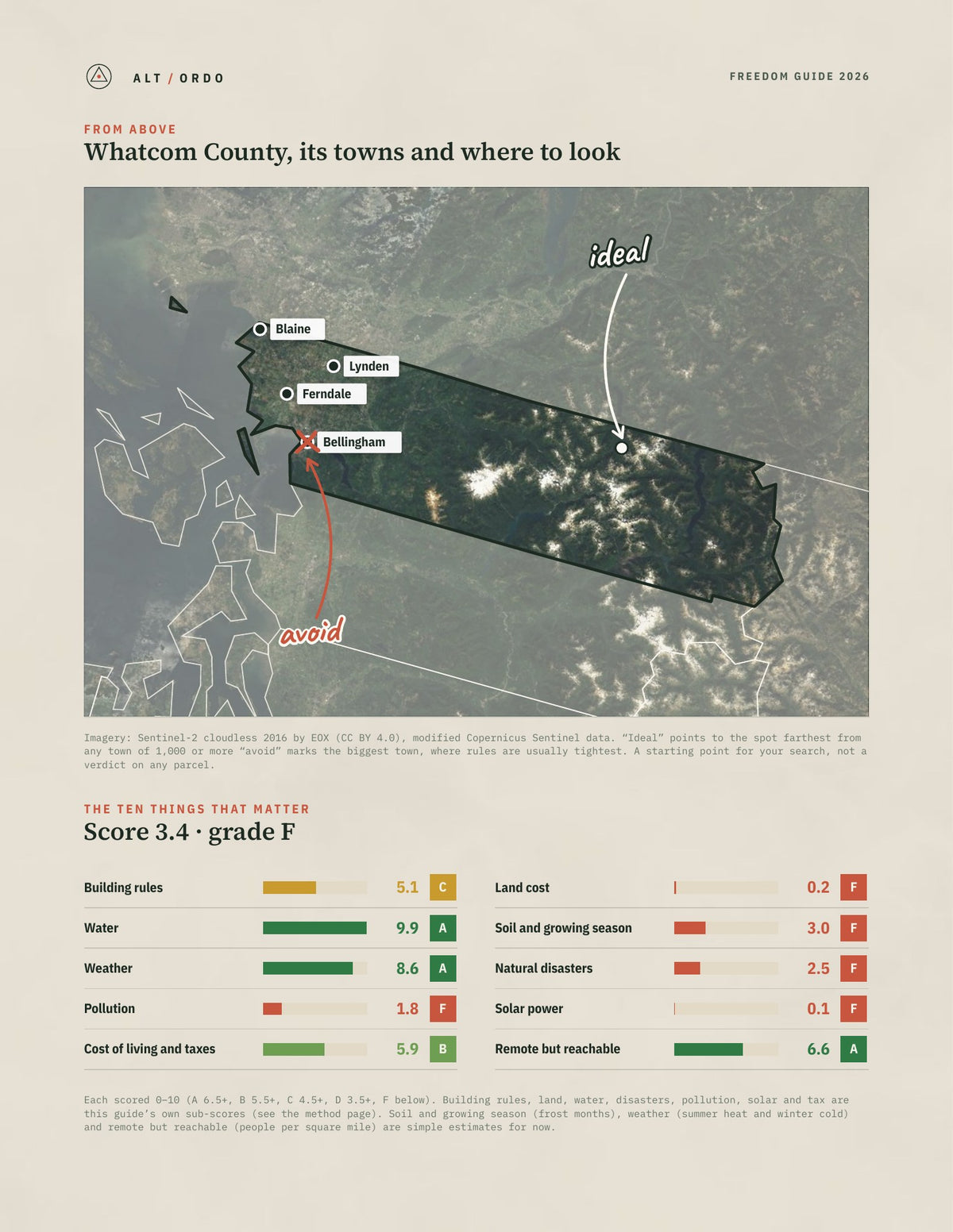 Whatcom County, Washington Off-Grid Guide 2026 from above