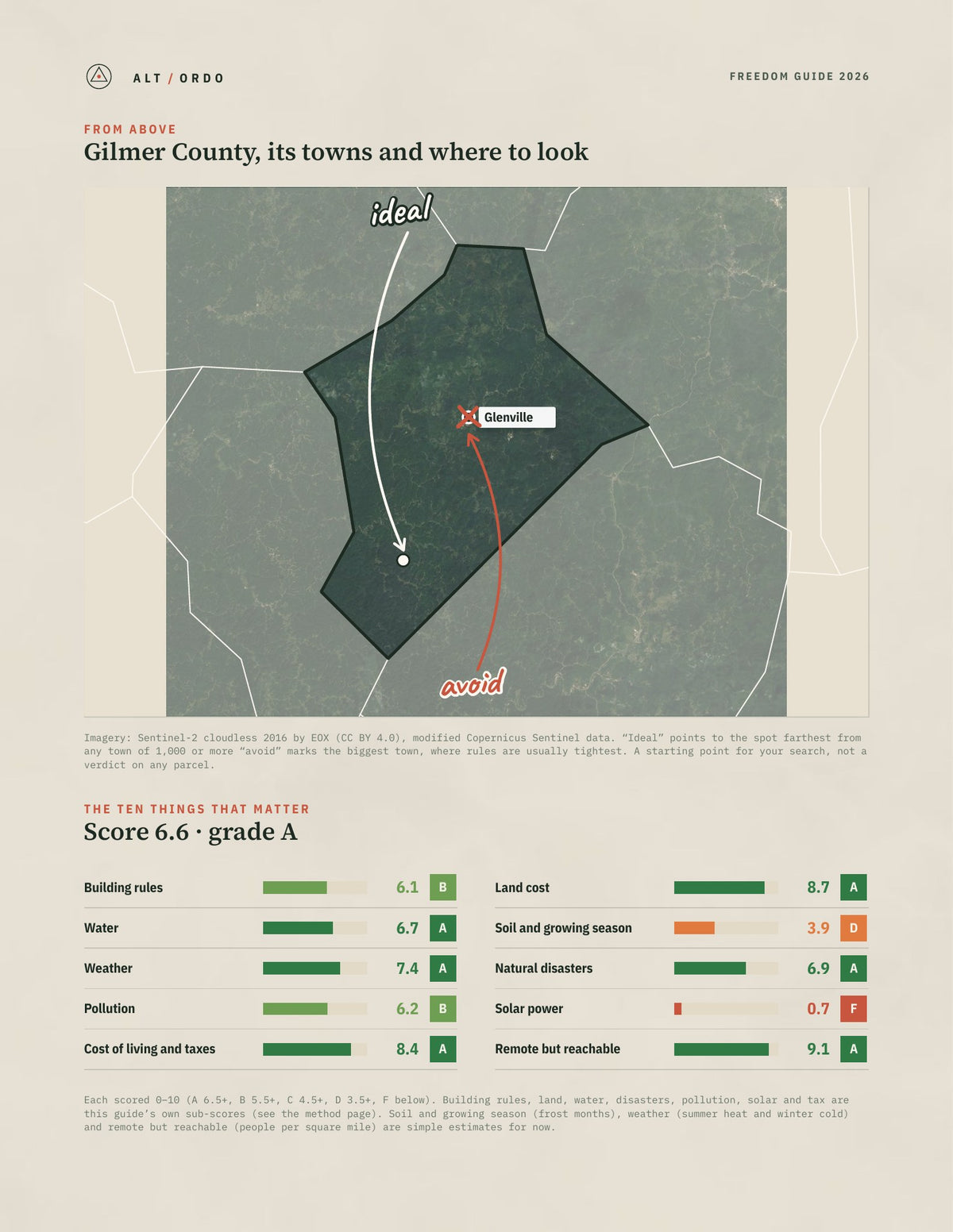 Gilmer County, West Virginia Off-Grid Guide 2026 from above