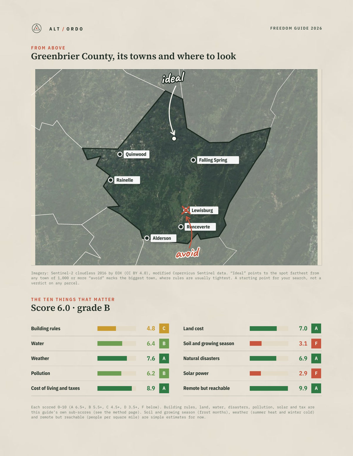 Greenbrier County, West Virginia Off-Grid Guide 2026 from above