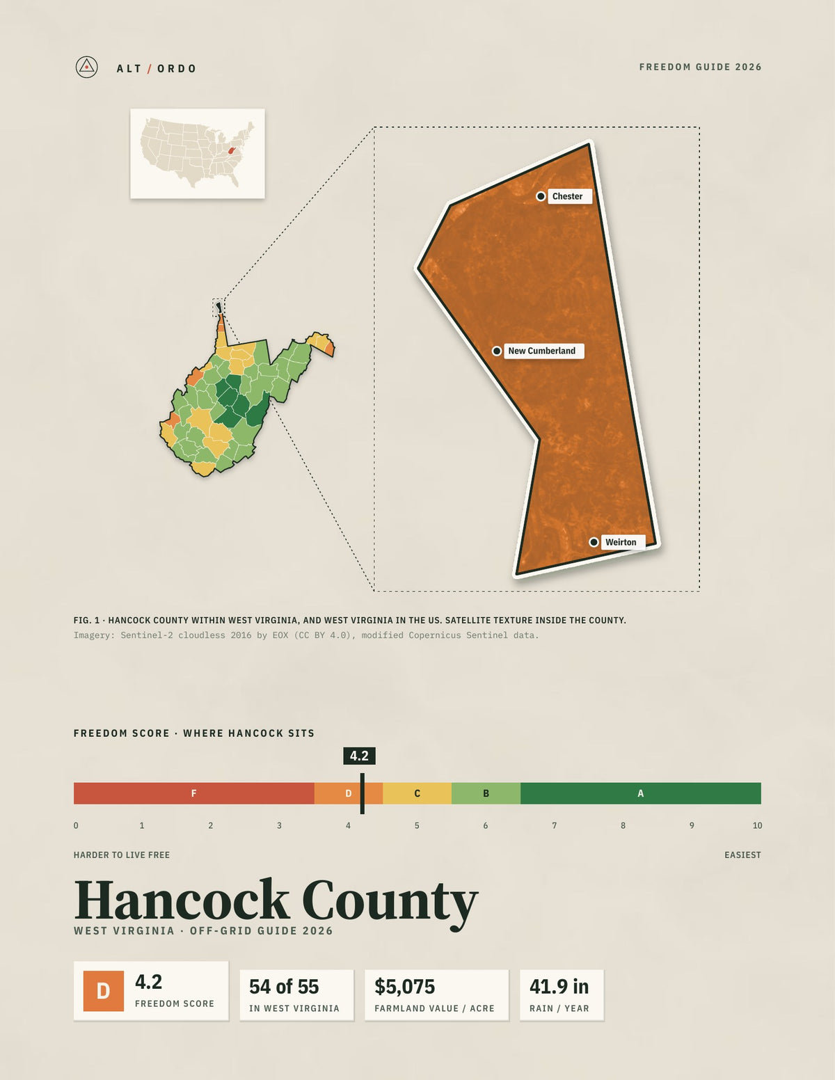 Hancock County, West Virginia Off-Grid Guide 2026