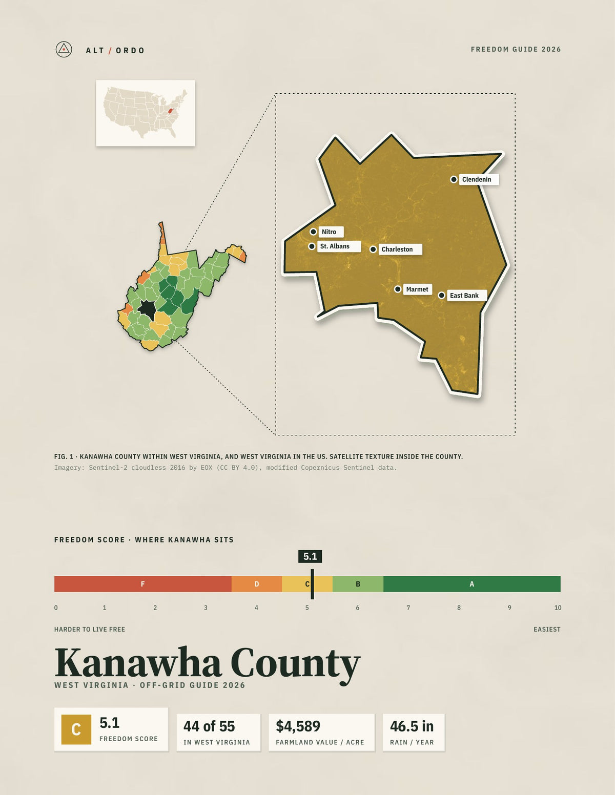 Kanawha County, West Virginia Off-Grid Guide 2026