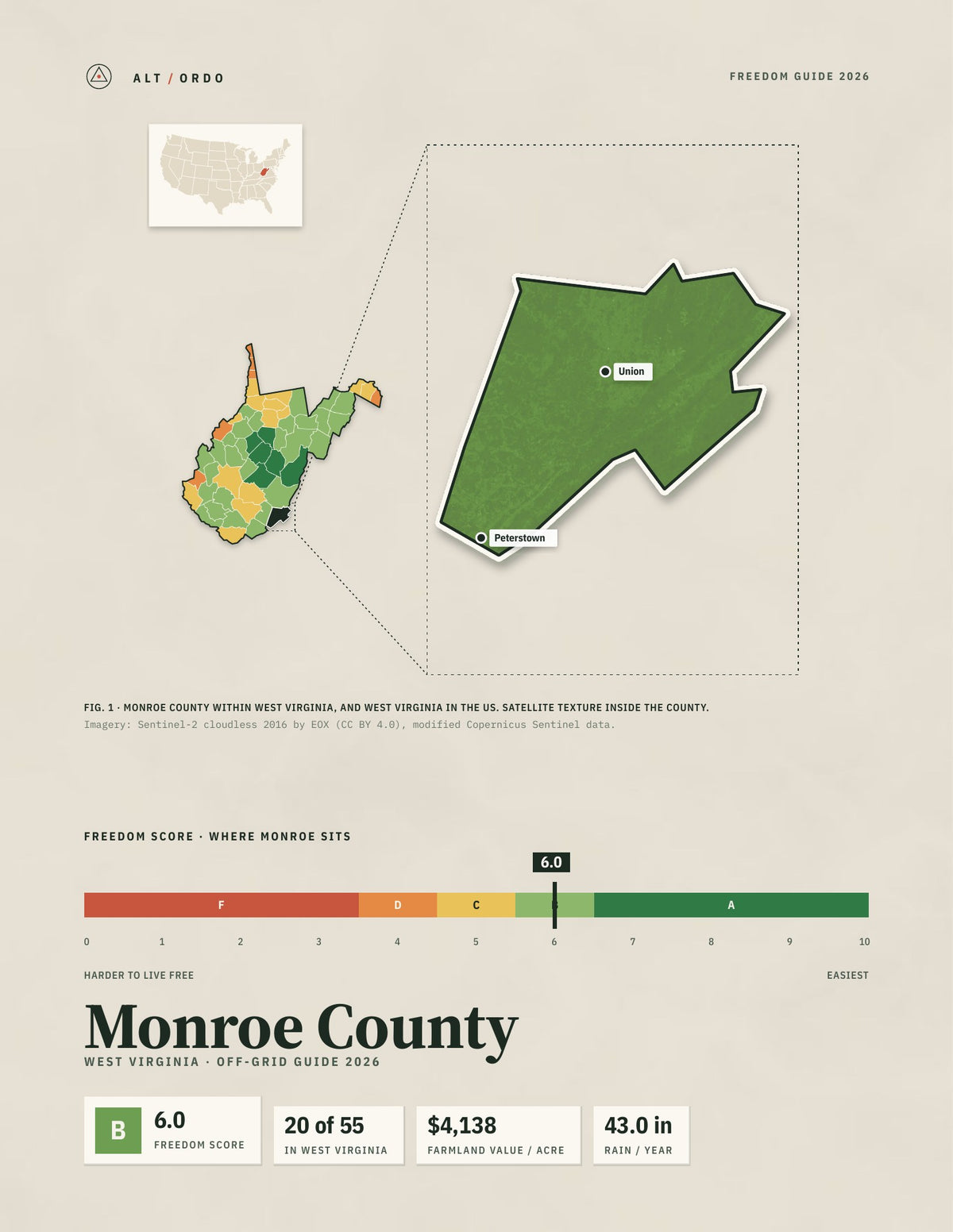 Monroe County, West Virginia Off-Grid Guide 2026