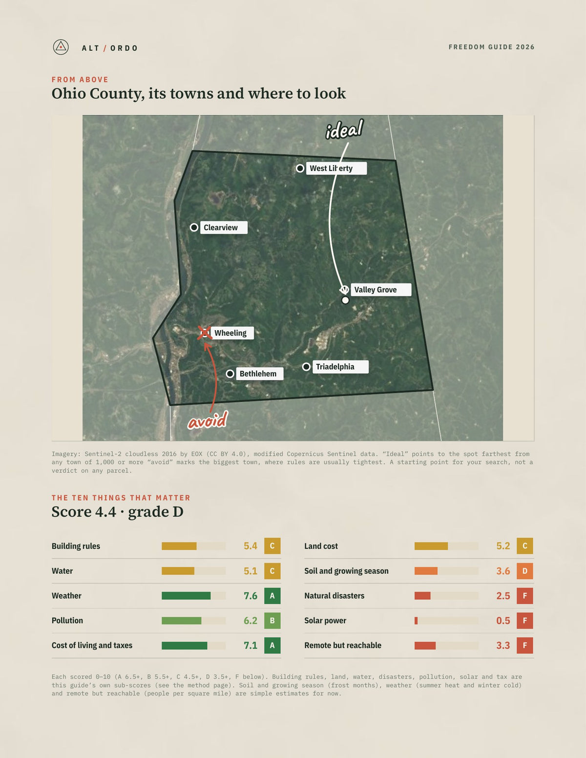 Ohio County, West Virginia Off-Grid Guide 2026 from above