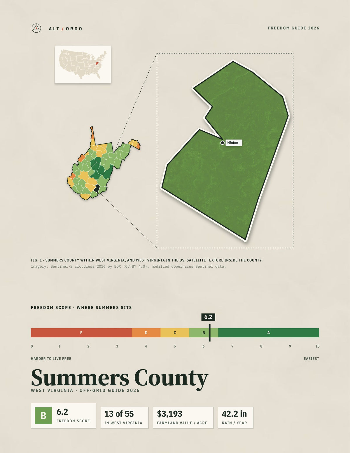 Summers County, West Virginia Off-Grid Guide 2026
