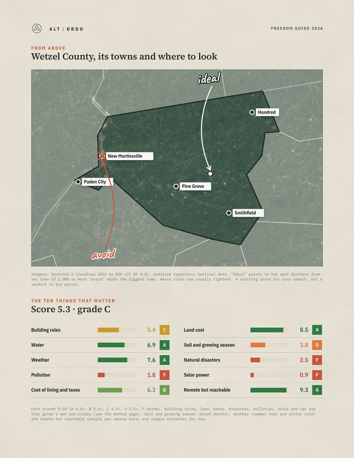 Wetzel County, West Virginia Off-Grid Guide 2026 from above