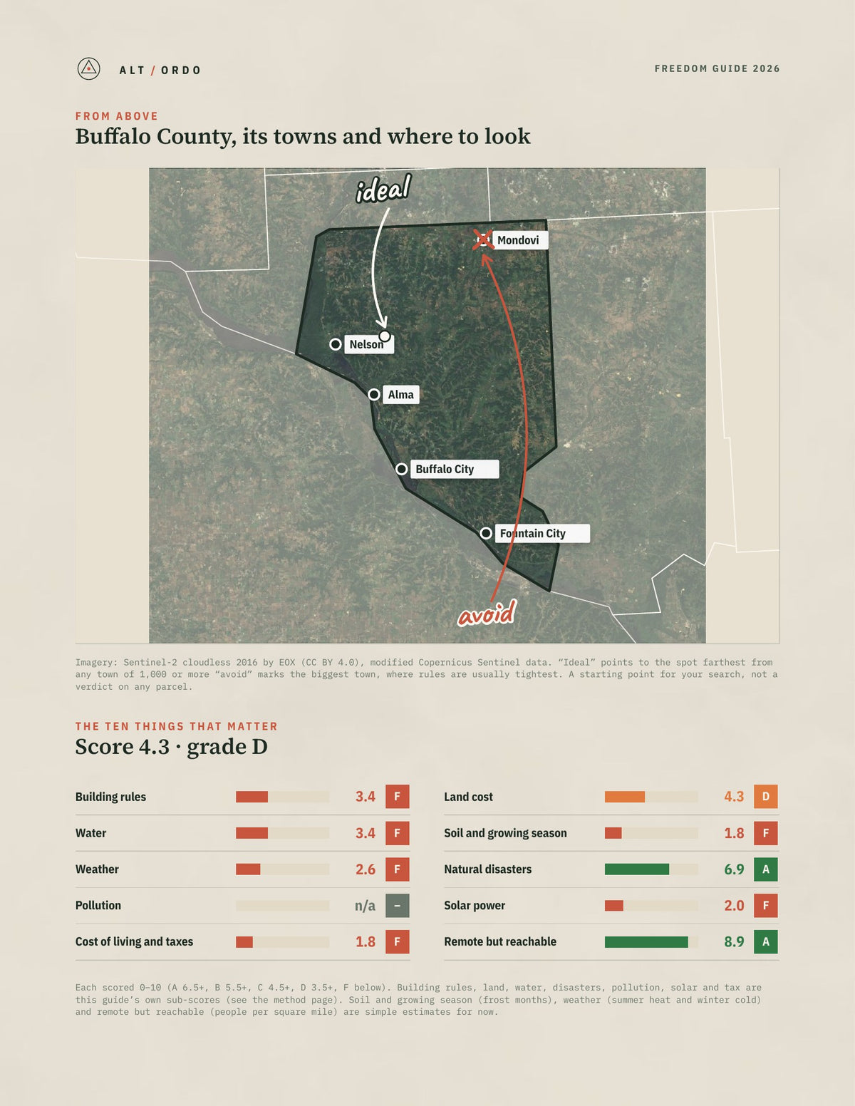 Buffalo County, Wisconsin Off-Grid Guide 2026 from above