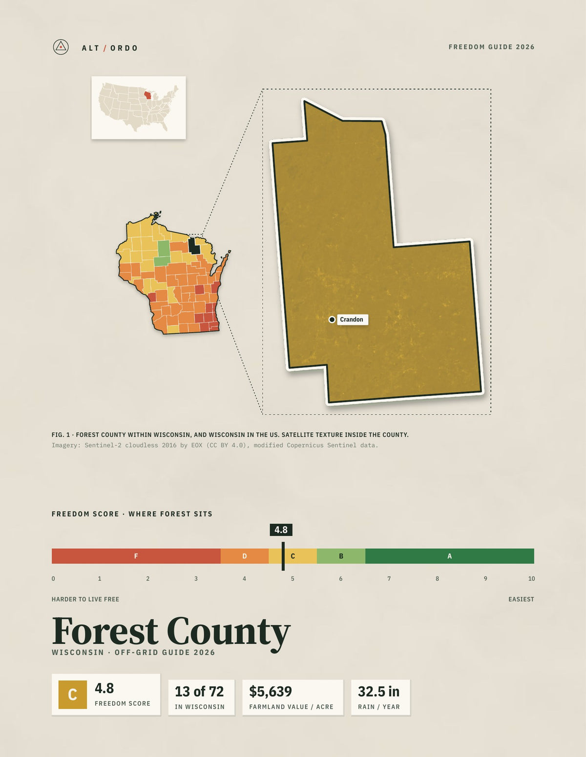 Forest County, Wisconsin Off-Grid Guide 2026
