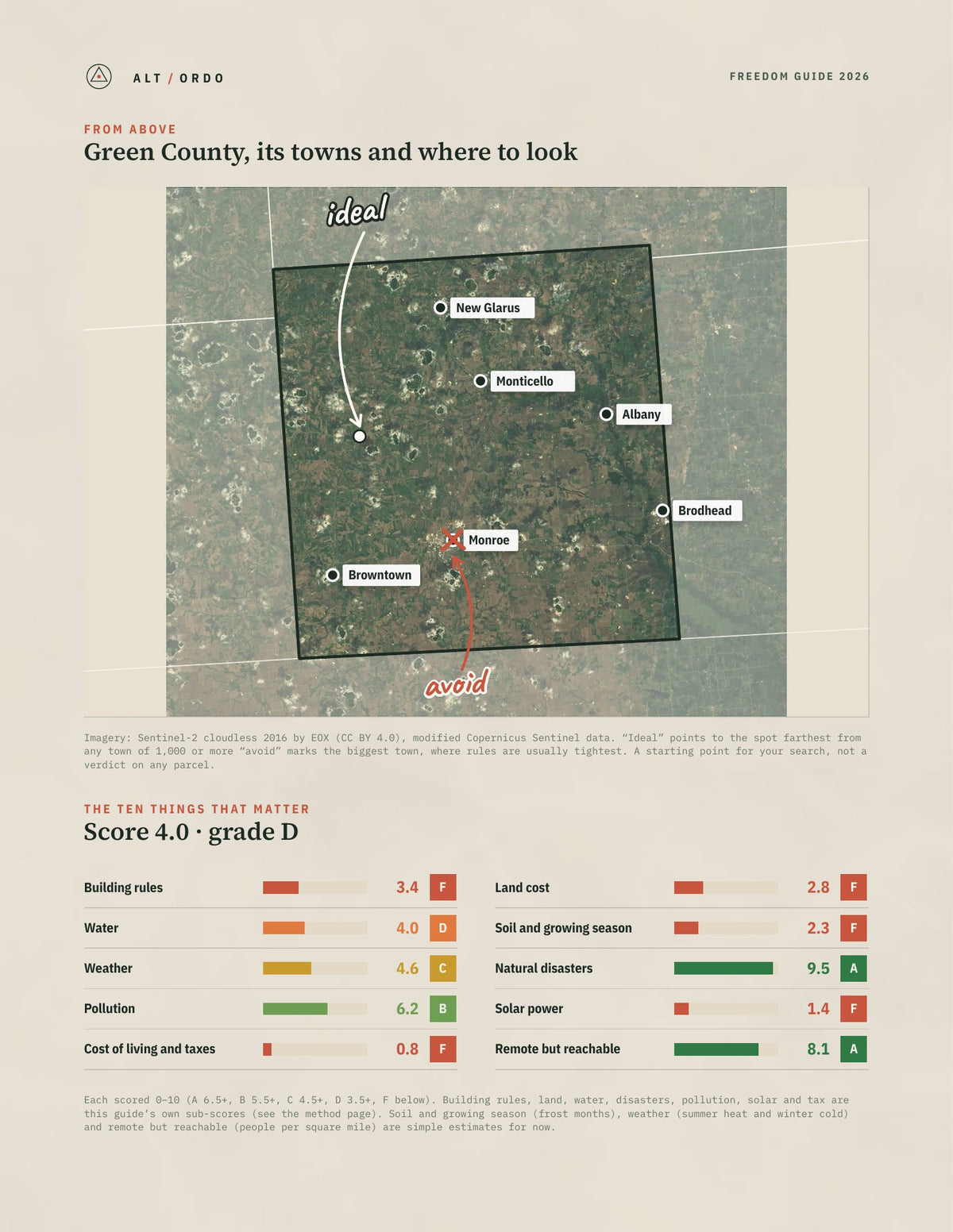 Green County, Wisconsin Off-Grid Guide 2026 from above