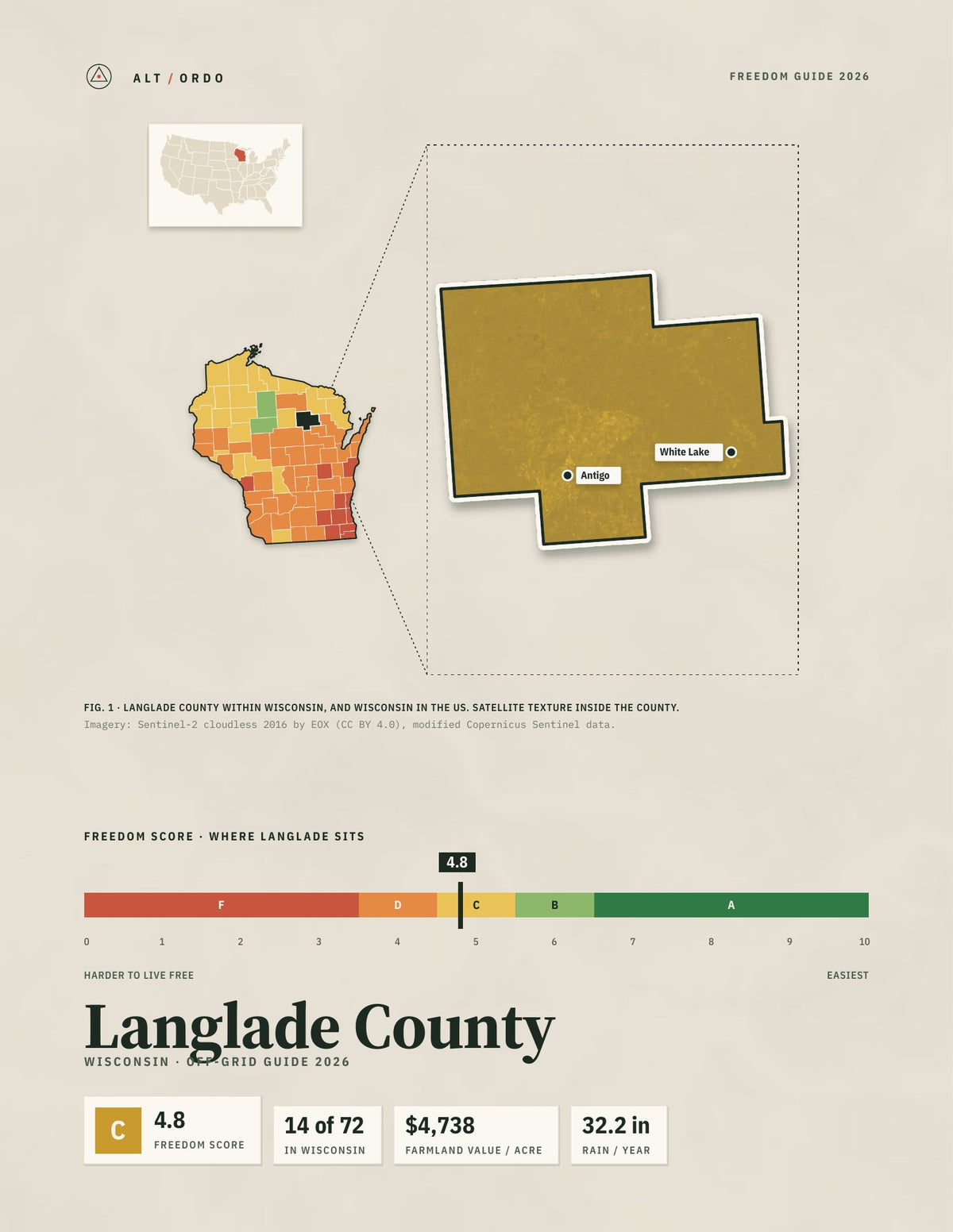 Langlade County, Wisconsin Off-Grid Guide 2026