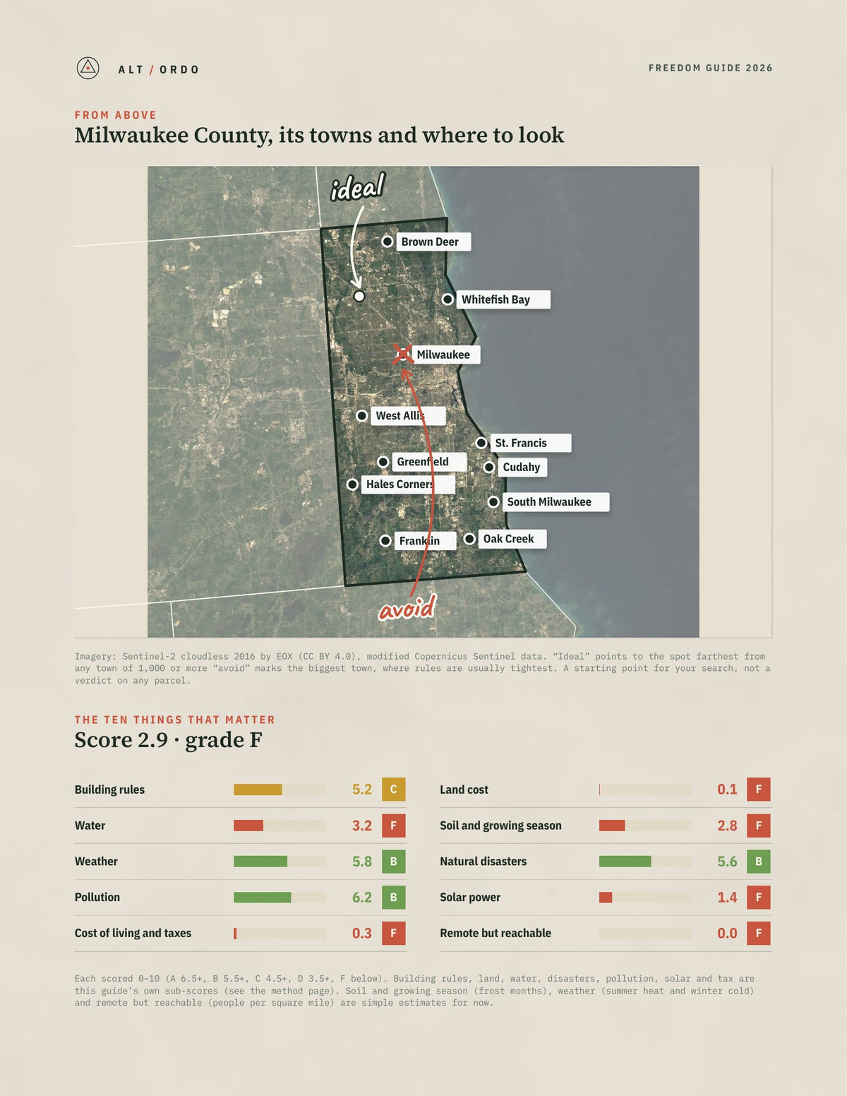 Milwaukee County, Wisconsin Off-Grid Guide 2026 from above