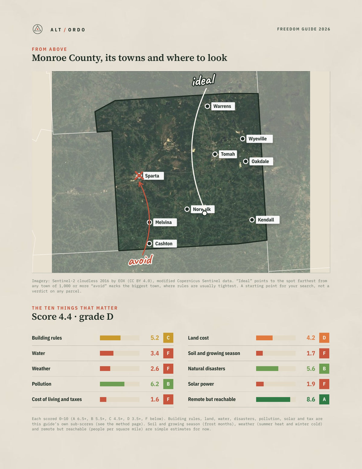 Monroe County, Wisconsin Off-Grid Guide 2026 from above