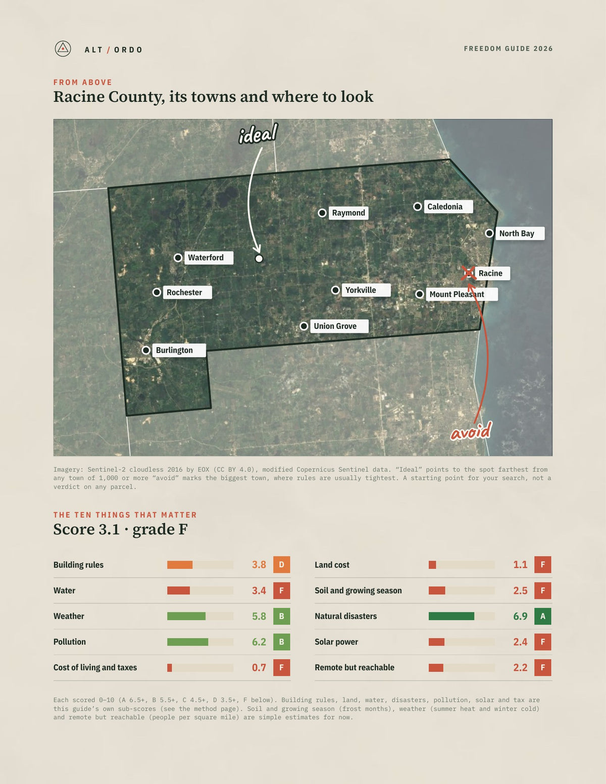 Racine County, Wisconsin Off-Grid Guide 2026 from above
