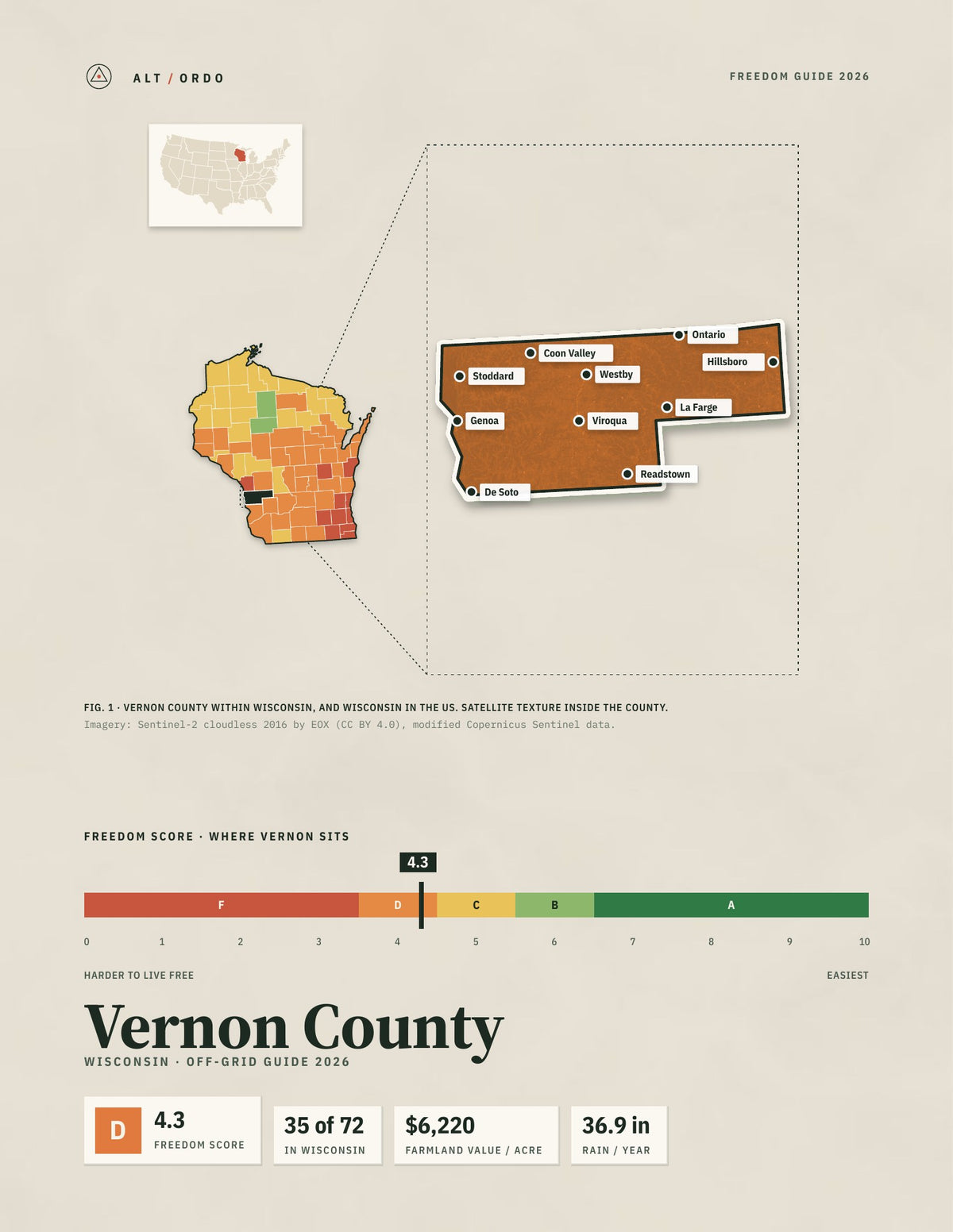 Vernon County, Wisconsin Off-Grid Guide 2026
