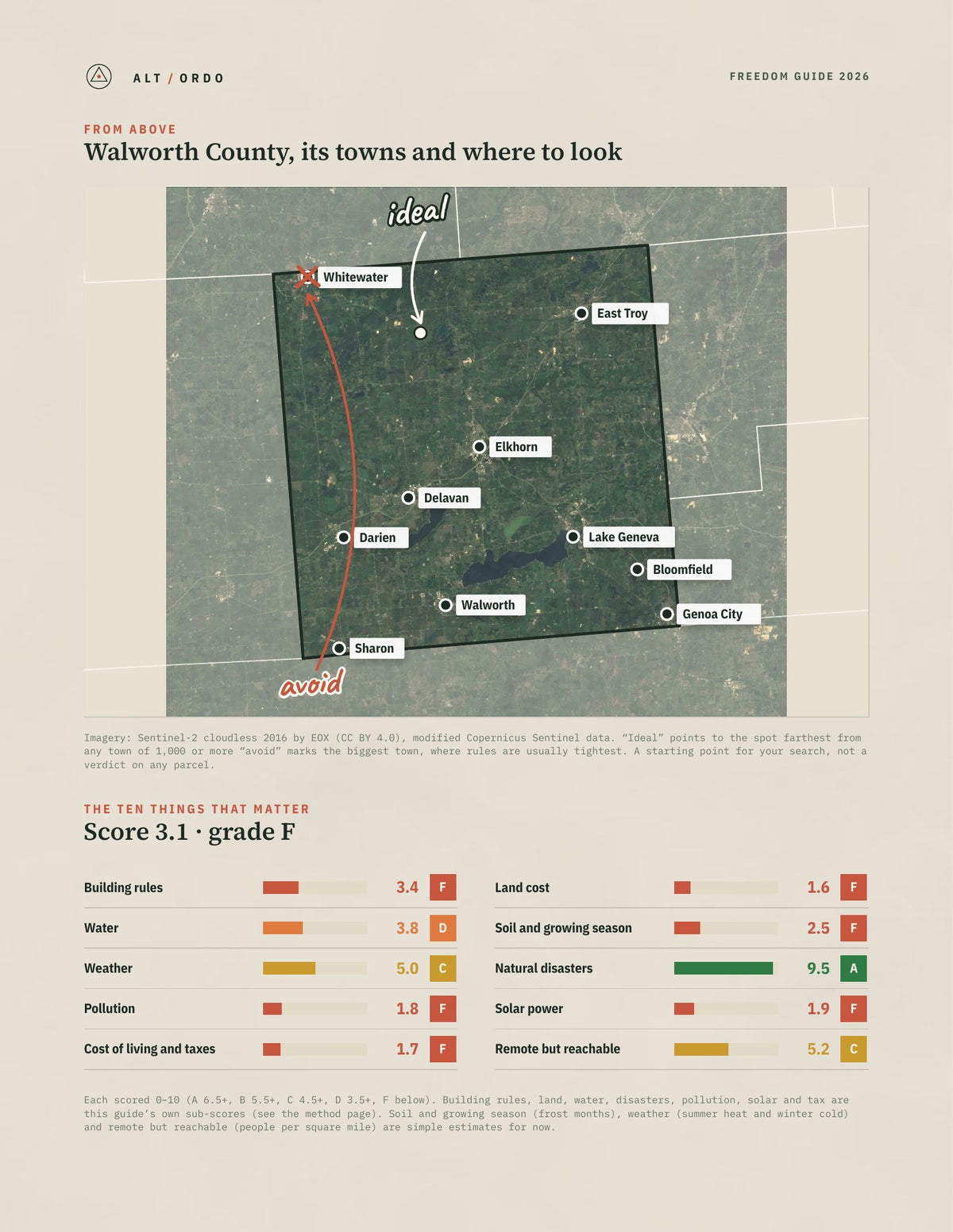 Walworth County, Wisconsin Off-Grid Guide 2026 from above