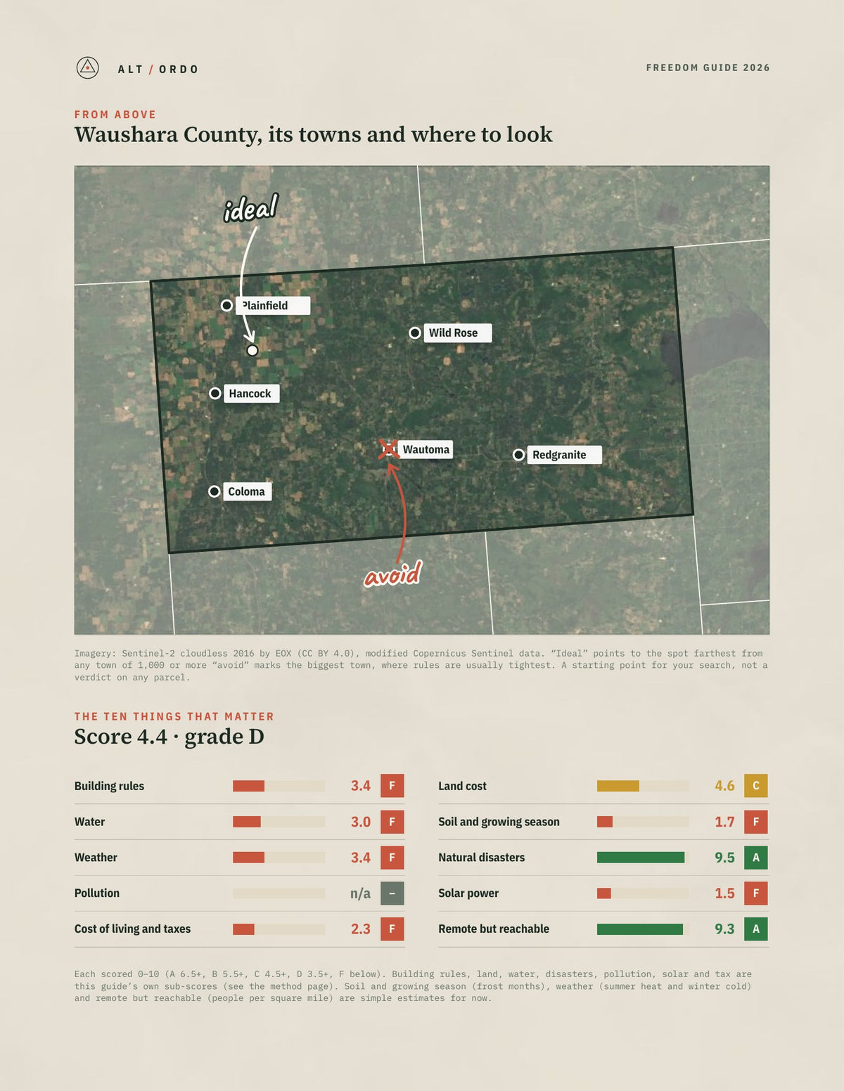 Waushara County, Wisconsin Off-Grid Guide 2026 from above