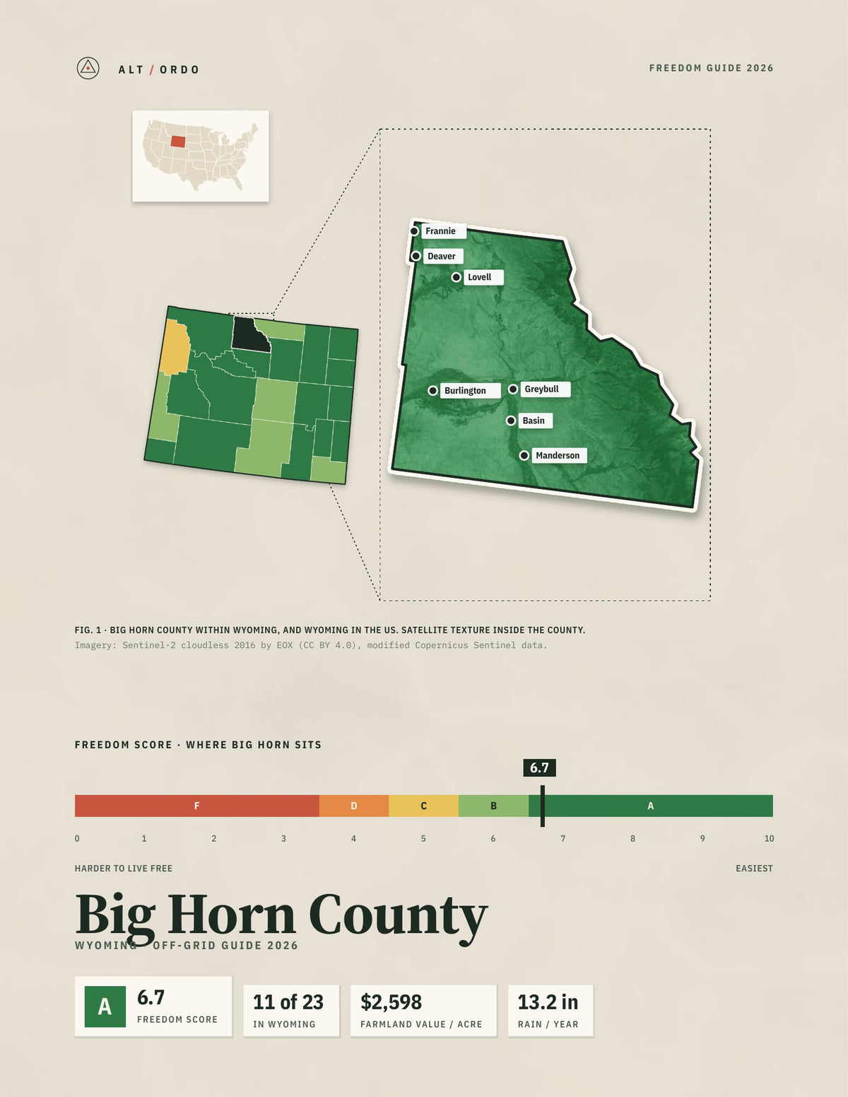 Big Horn County, Wyoming Off-Grid Guide 2026
