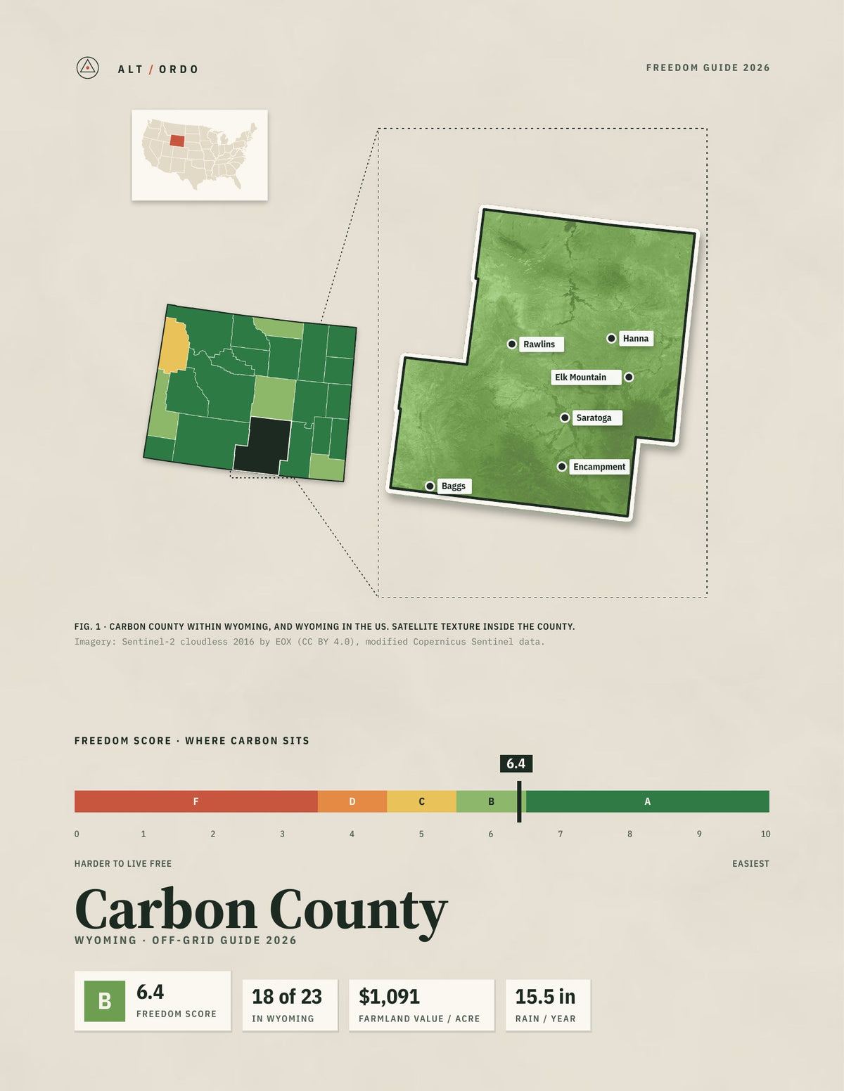 Carbon County, Wyoming Off-Grid Guide 2026
