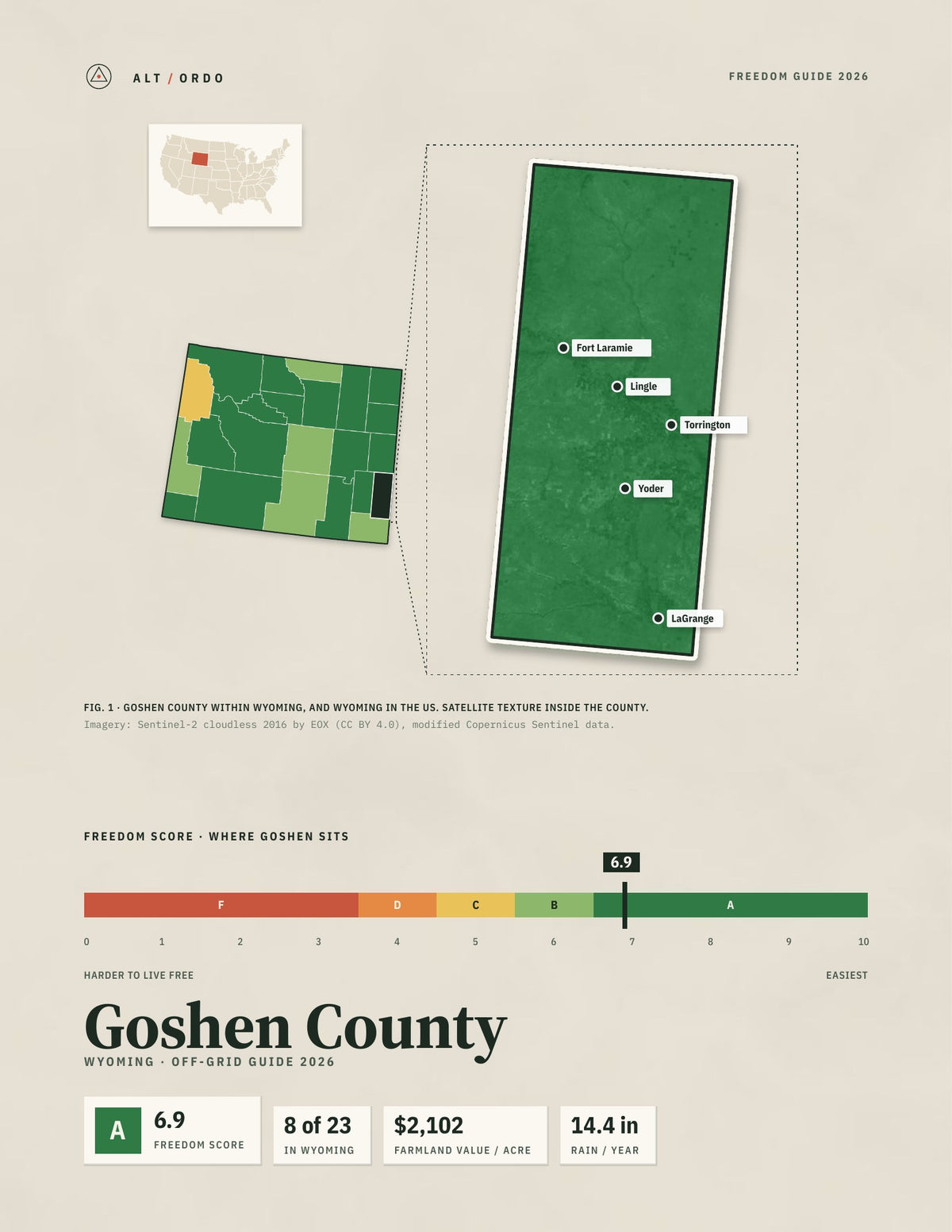 Goshen County, Wyoming Off-Grid Guide 2026