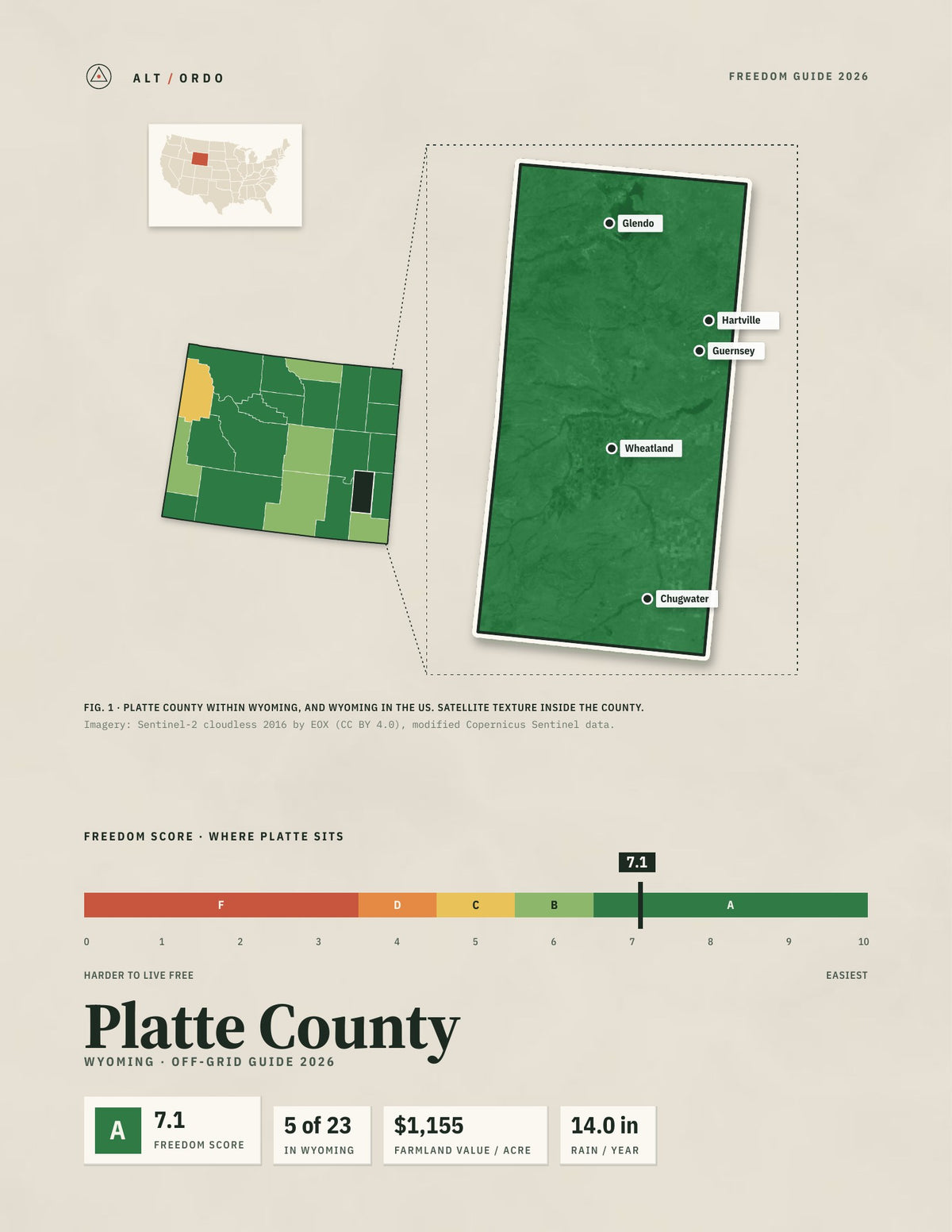 Platte County, Wyoming Off-Grid Guide 2026