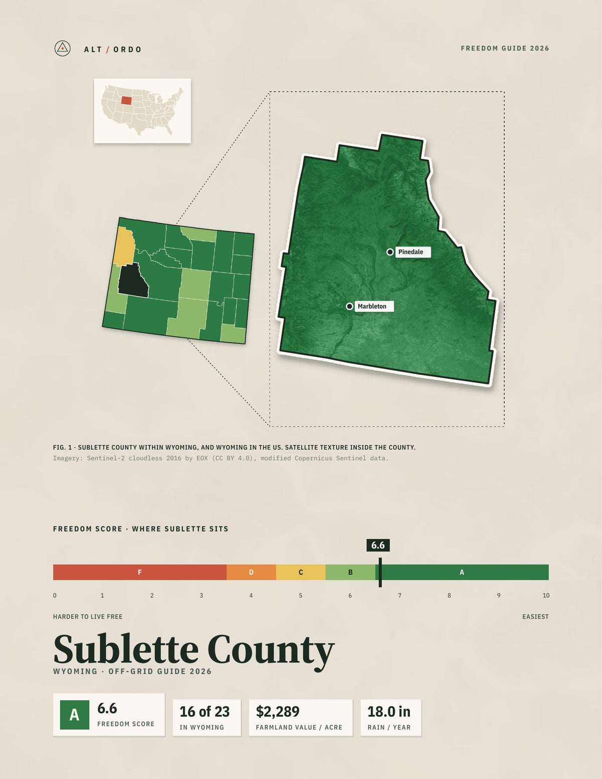 Sublette County, Wyoming Off-Grid Guide 2026