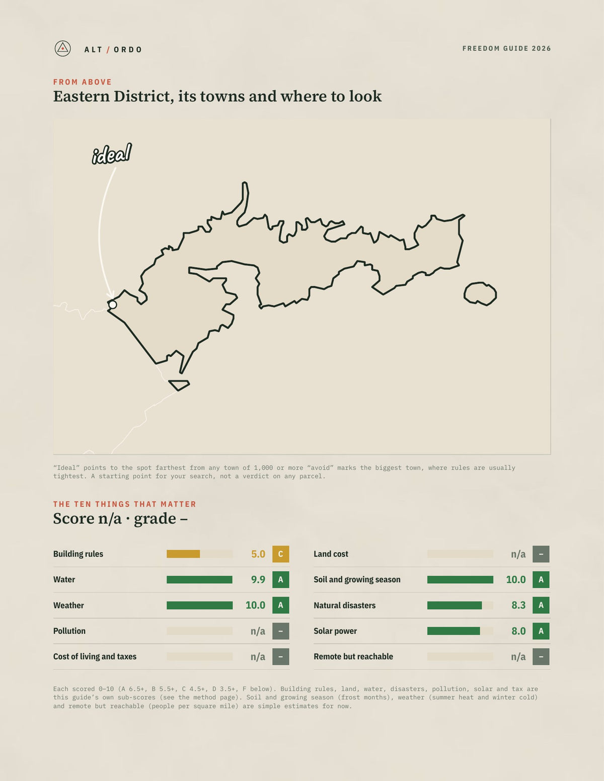 Eastern District, American Samoa Off-Grid Guide 2026 from above