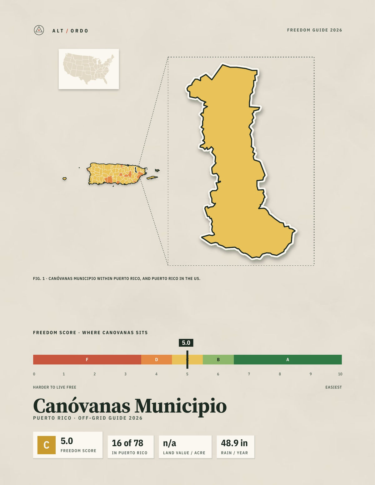 Canóvanas Municipio, Puerto Rico Off-Grid Guide 2026