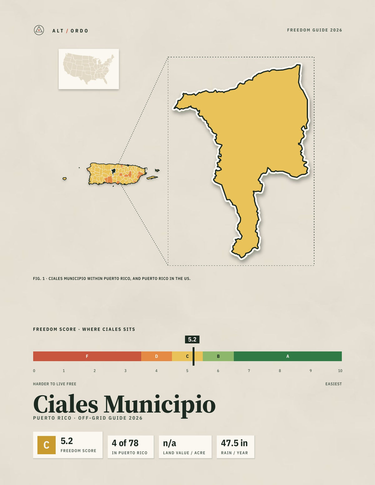 Ciales Municipio, Puerto Rico Off-Grid Guide 2026
