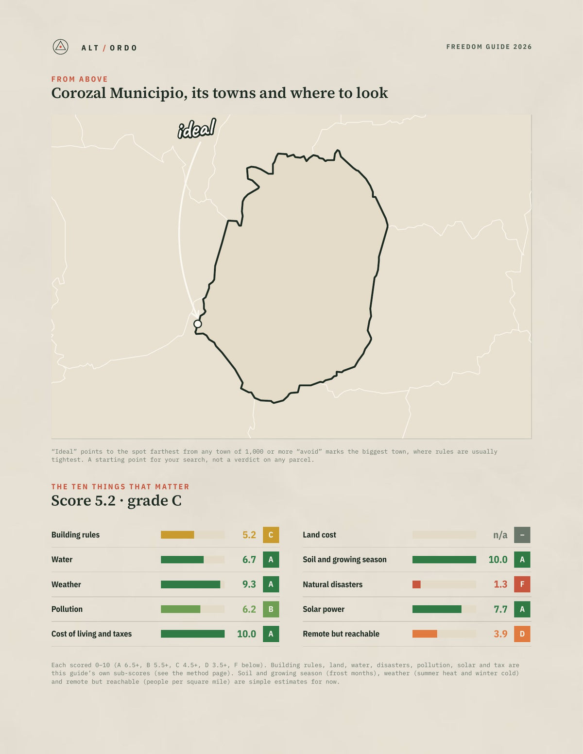Corozal Municipio, Puerto Rico Off-Grid Guide 2026 from above