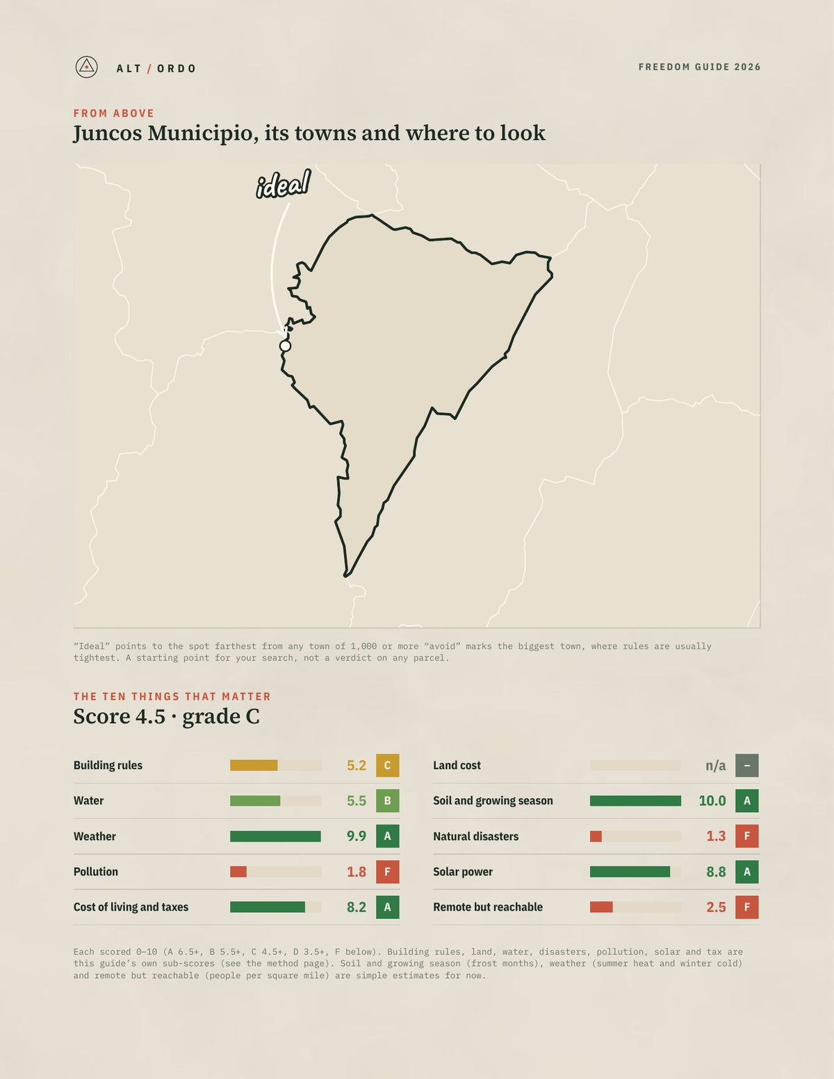 Juncos Municipio, Puerto Rico Off-Grid Guide 2026 from above