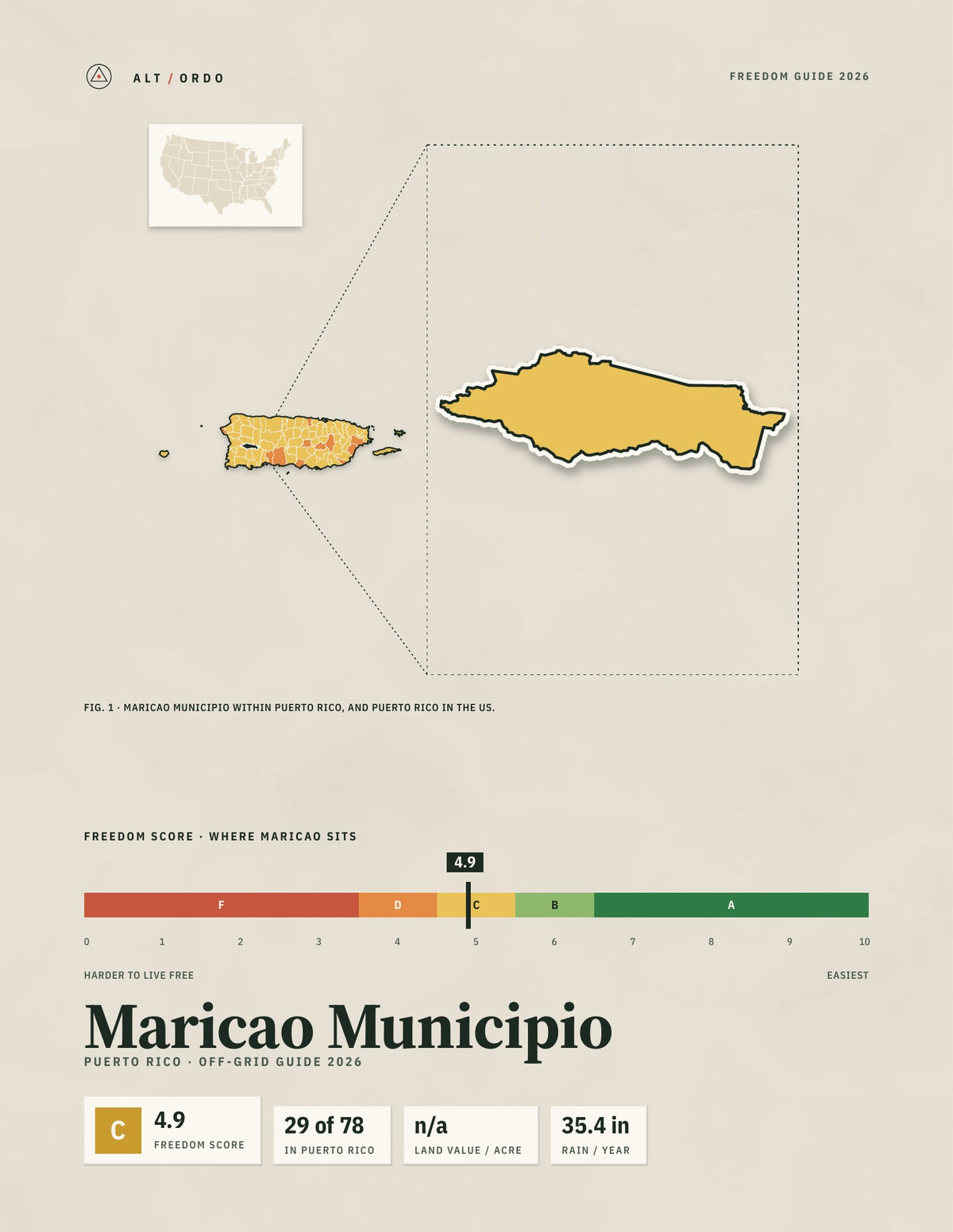 Maricao Municipio, Puerto Rico Off-Grid Guide 2026
