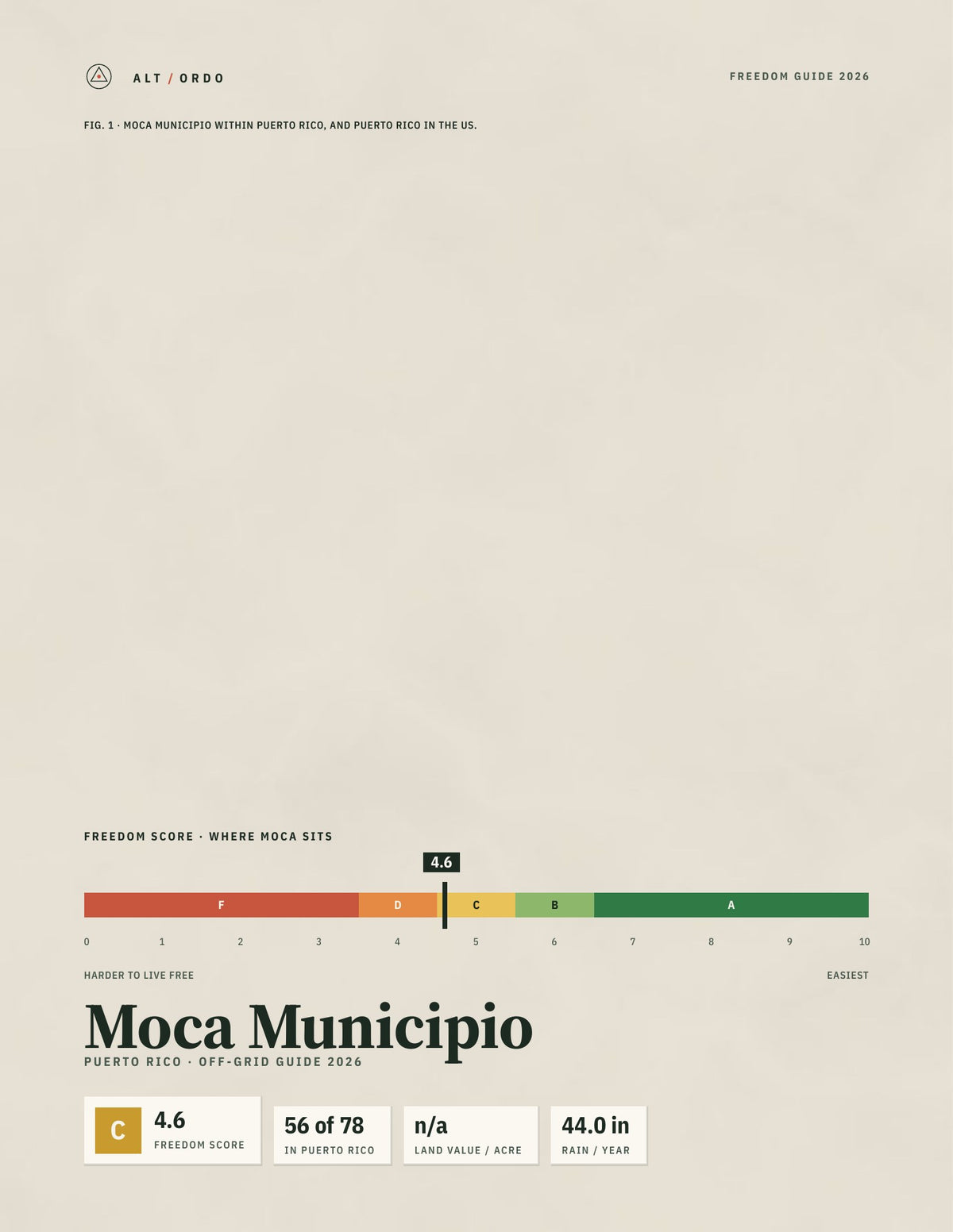 Moca Municipio, Puerto Rico Off-Grid Guide 2026