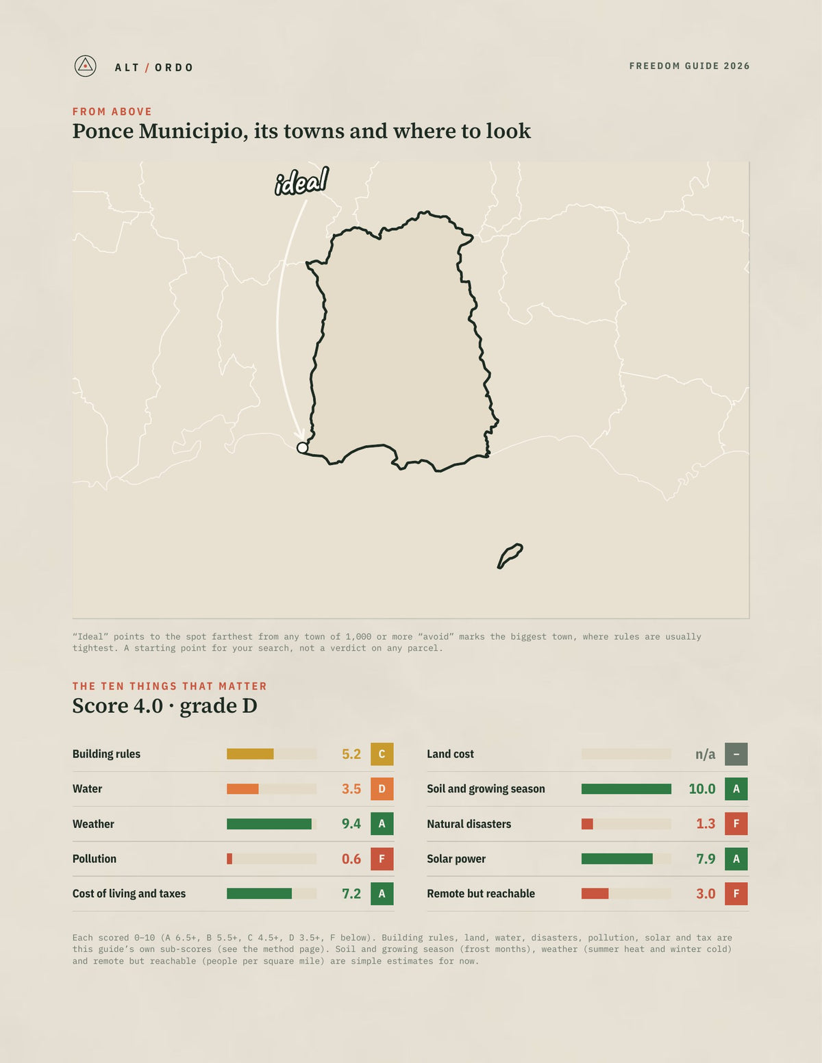 Ponce Municipio, Puerto Rico Off-Grid Guide 2026 from above