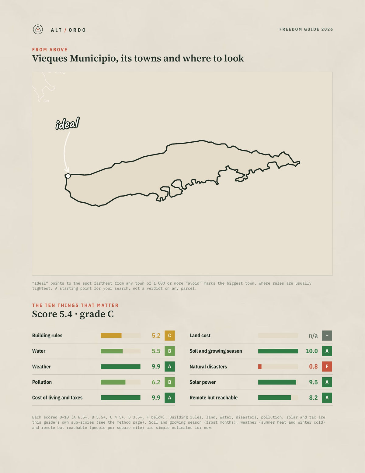 Vieques Municipio, Puerto Rico Off-Grid Guide 2026 from above